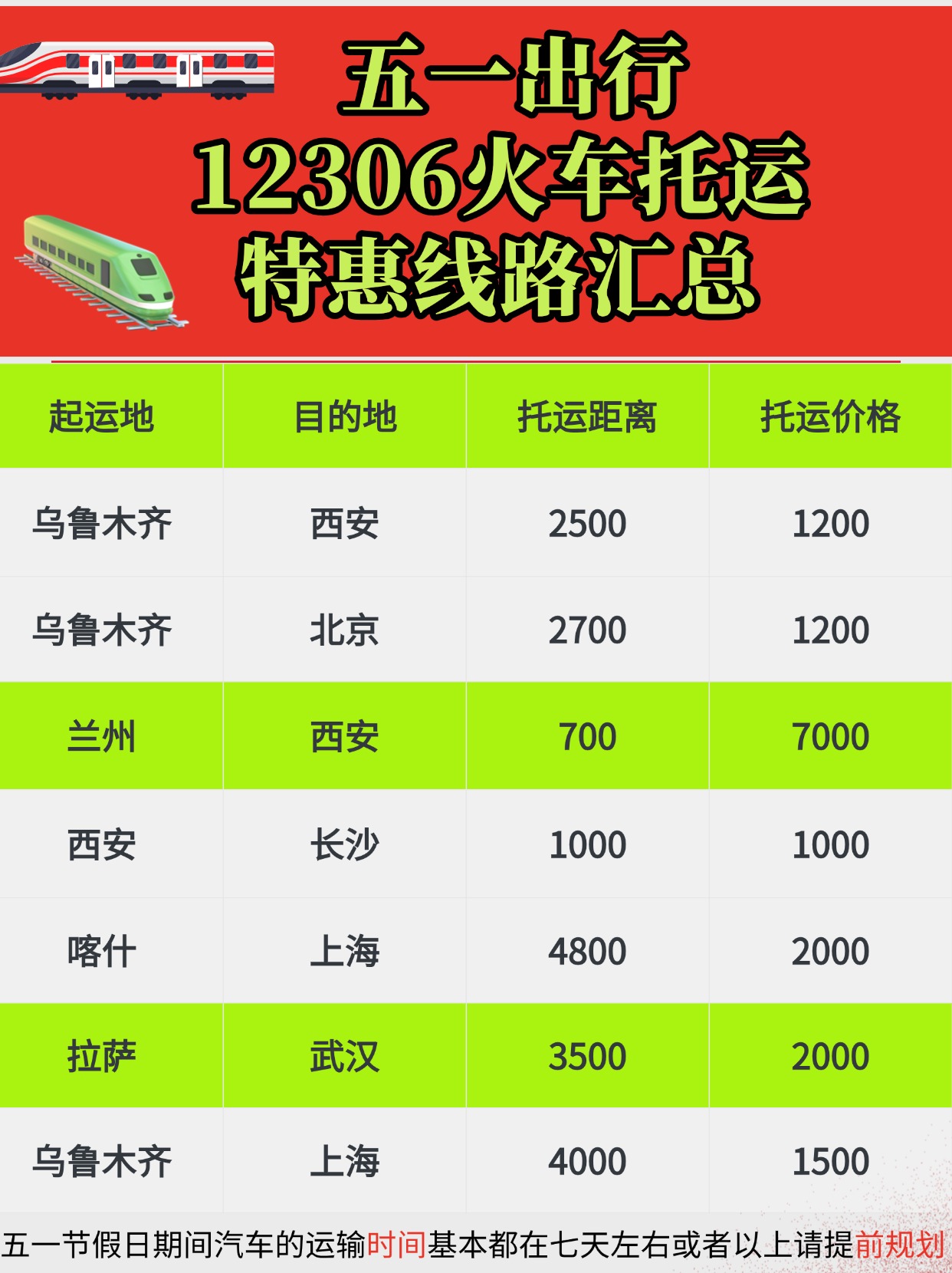 喜庆复古春节春运实用攻略小红书封面配图(2)