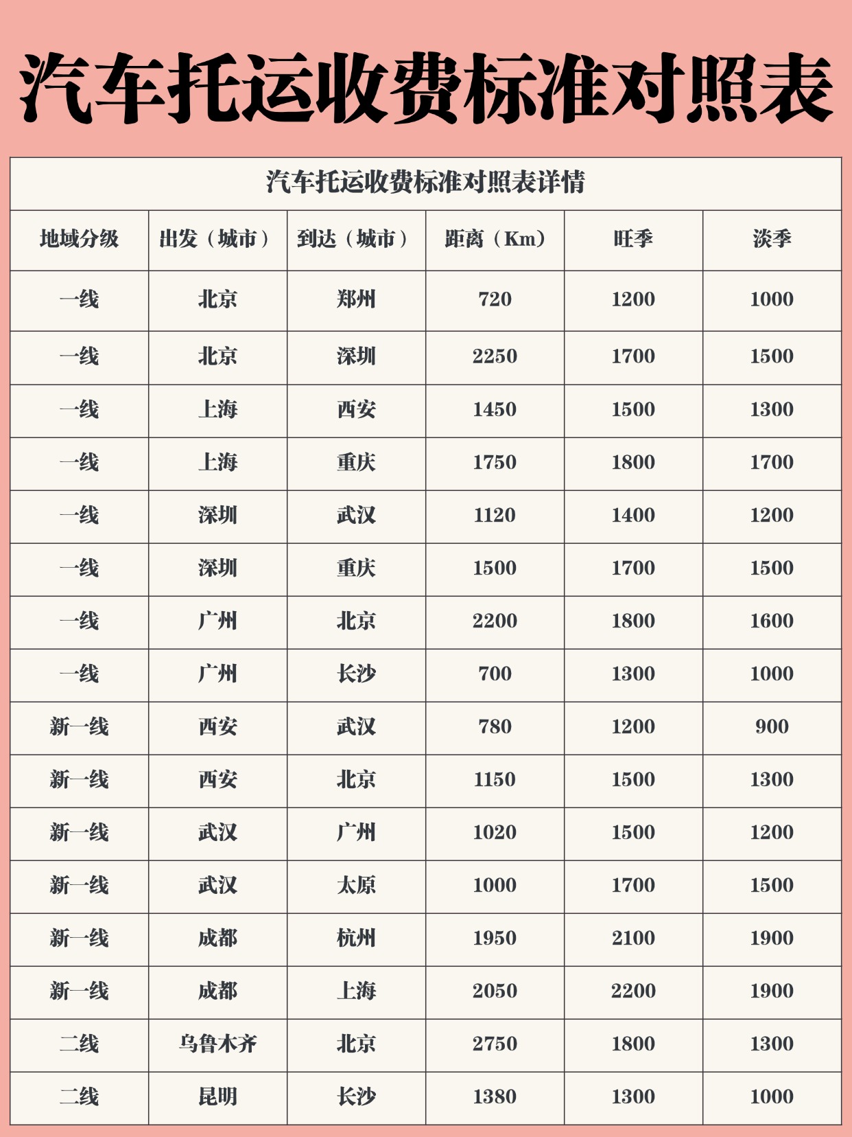 爆款吸睛大字备忘录小红书封面