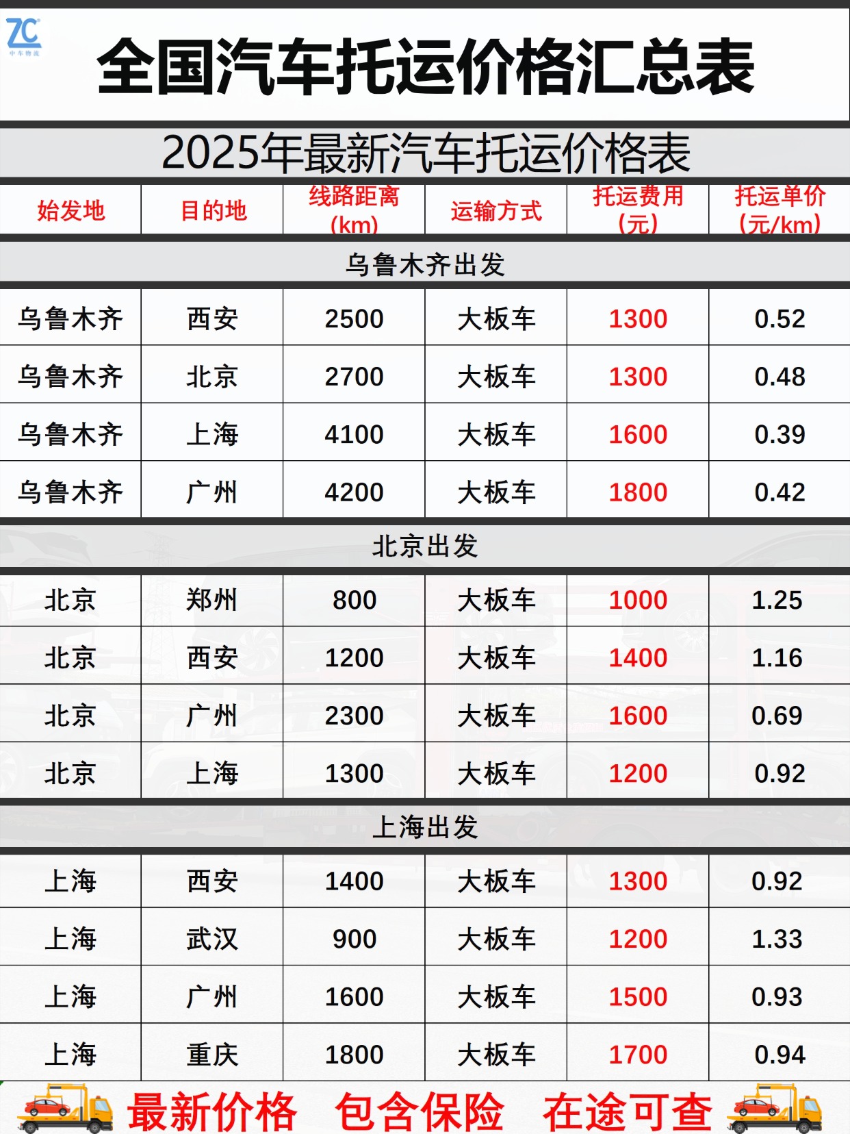 热门标题大字吸睛爆款小红书封面(5) 热门标题大字吸睛爆款小红书封面(5)