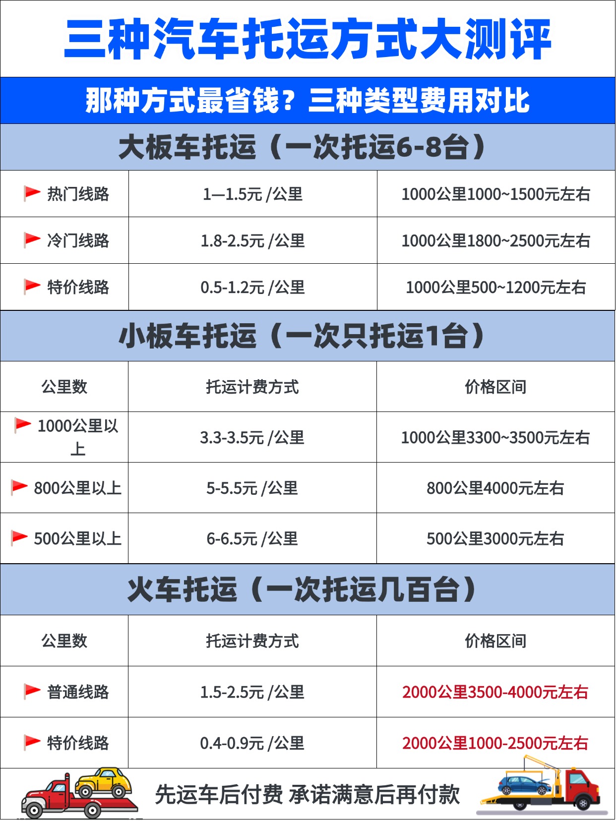 教育考公对比知识科普小红书配图aigc(2) (1) 教育考公对比知识科普小红书配图aigc(2) (1)