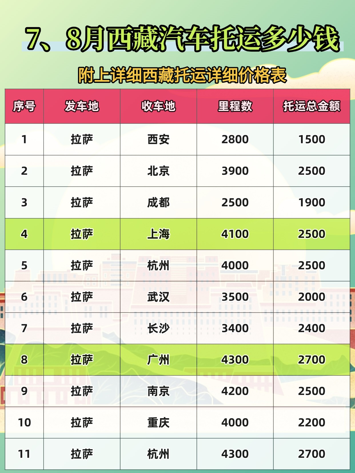 教育科普攻略手帐风小红书配图(2) (2)