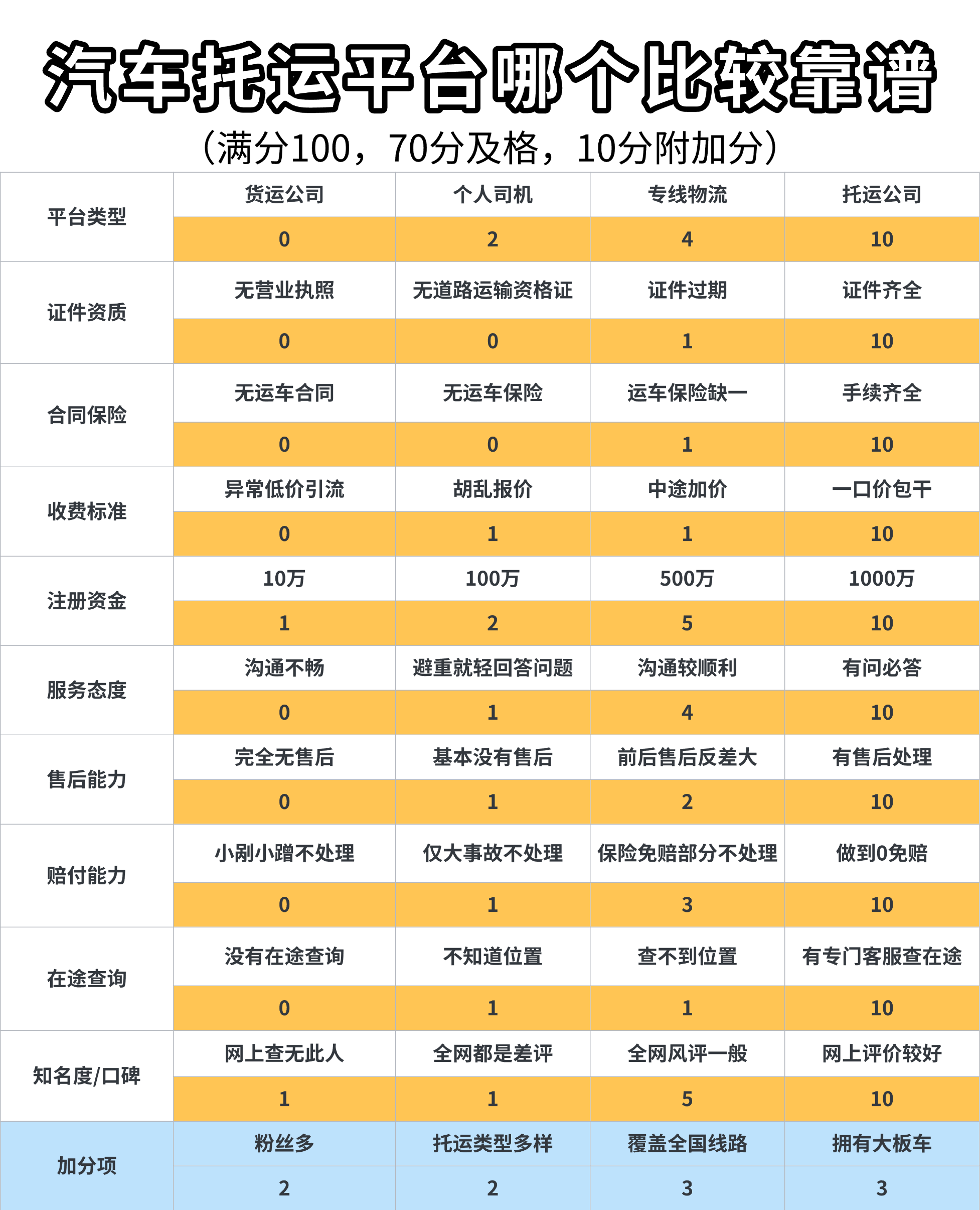 D34BA8CF-BE94-4DDB-959C-DD46D3688497