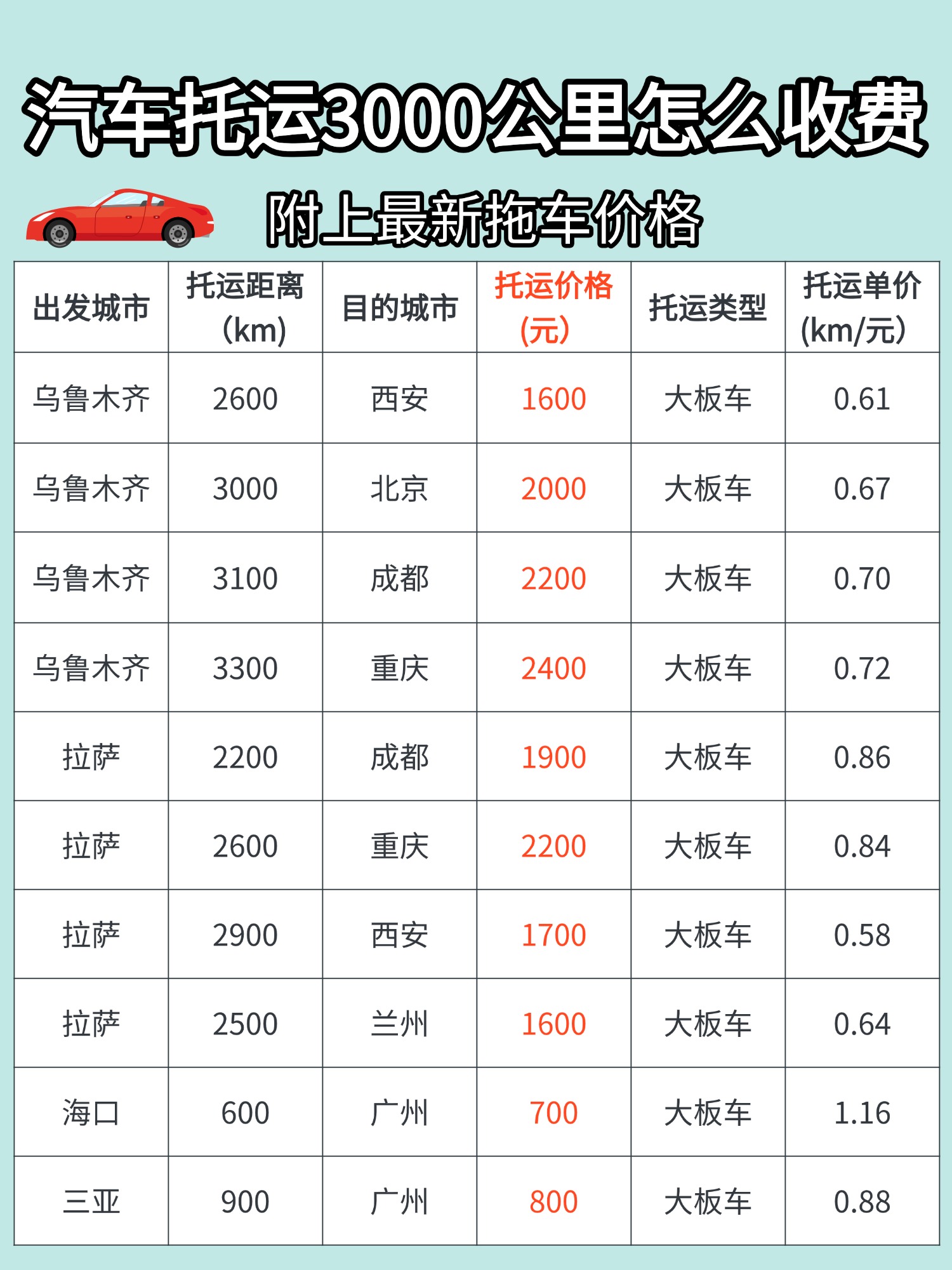 爆款大字排版小红书动态封面 爆款大字排版小红书动态封面