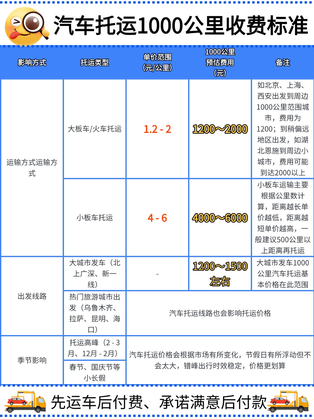 爆款梗图表情包吸睛引流小红书封面aigc(2) (1)