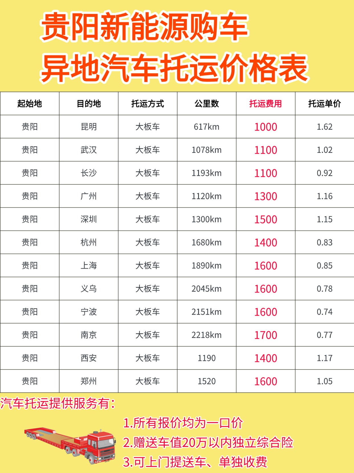 放假通知爆款热点大字放假安排小红书封面(2) (2) 放假通知爆款热点大字放假安排小红书封面(2) (2)