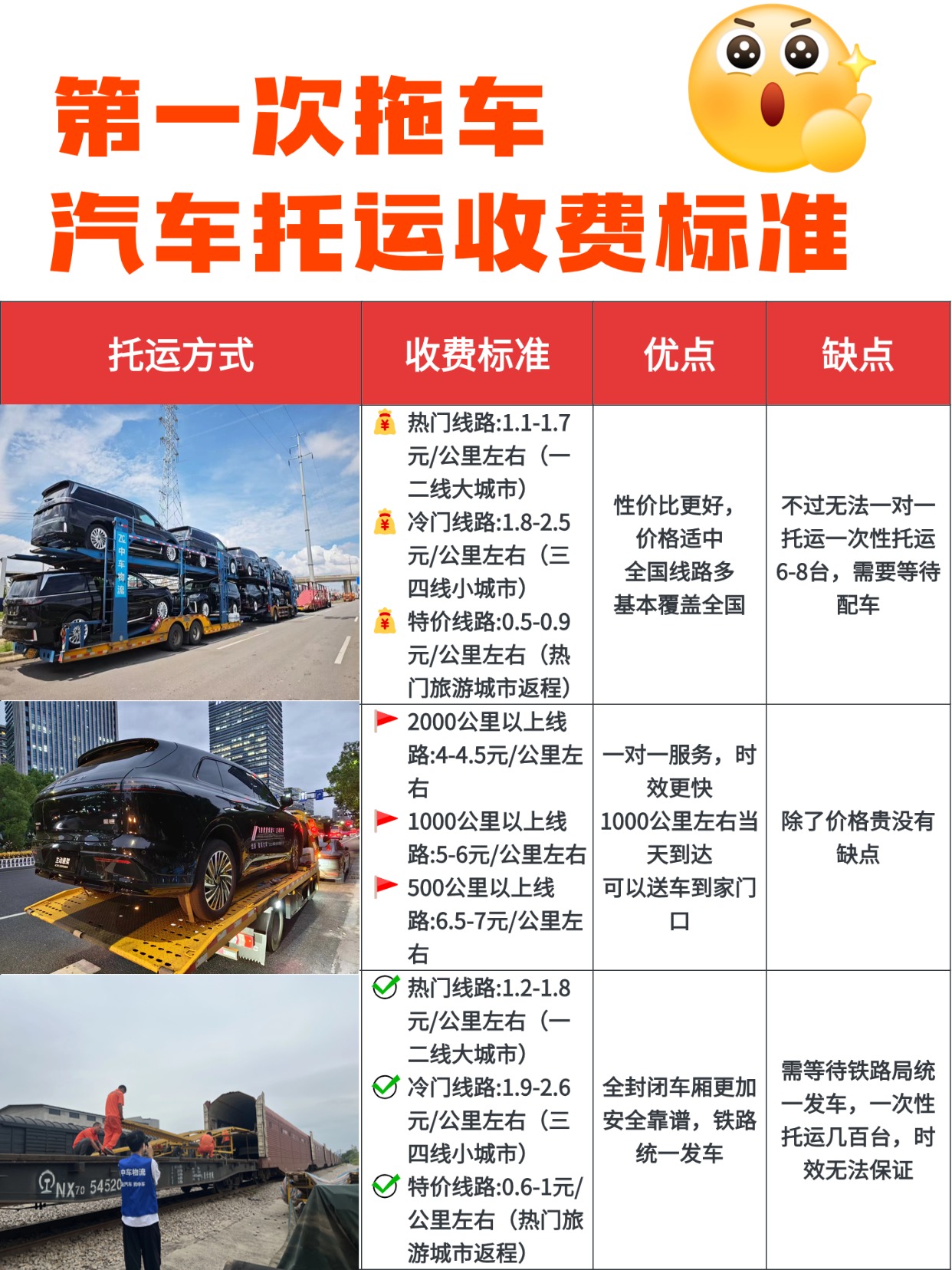 秋招时间线攻略知识科普小红书配图 (1) 秋招时间线攻略知识科普小红书配图 (1)