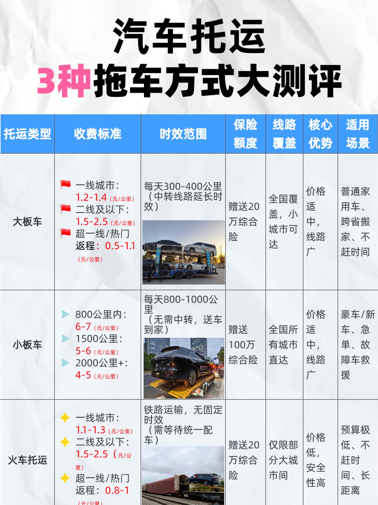 春招春季招聘备忘录表格小红书配图