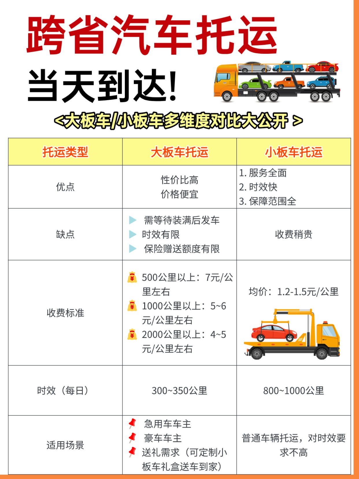 教育培训考研英语攻略指南知识分享小红书封面