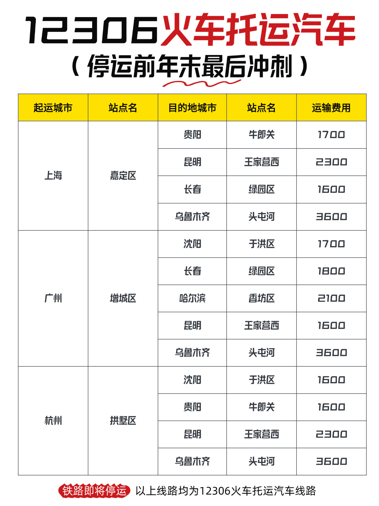 情感领域生活分享仿UI界面排版爆款大字小红书封面