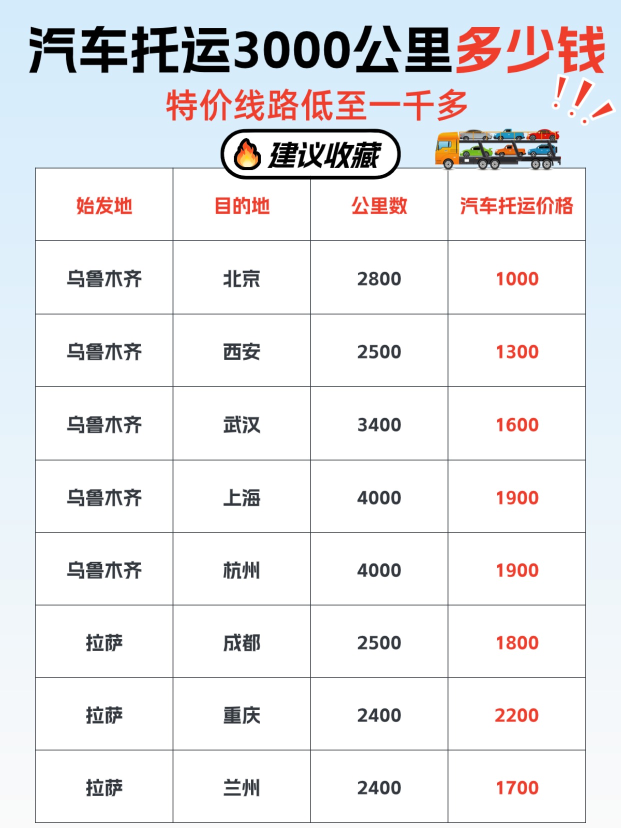 双十二双12好物推荐通用-趣味感-小红书封面AIGC(2)