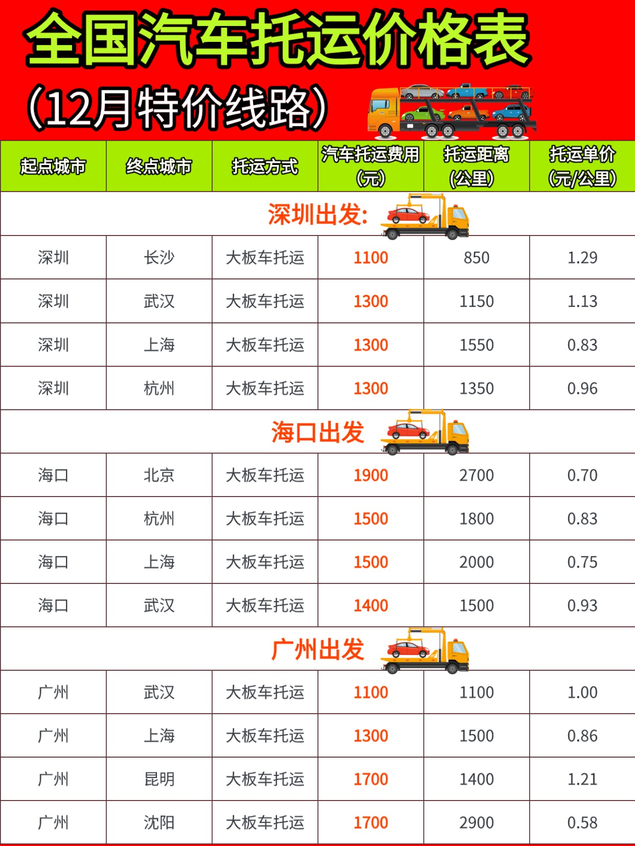 中车物流汽车托运 (1)