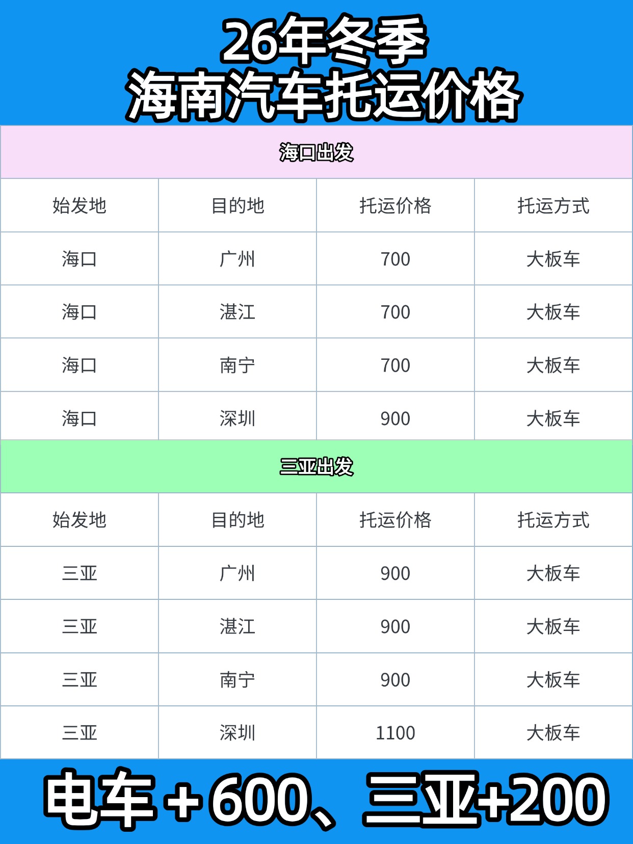 教育科普攻略指南小红书配图(2) (3) 教育科普攻略指南小红书配图(2) (3)