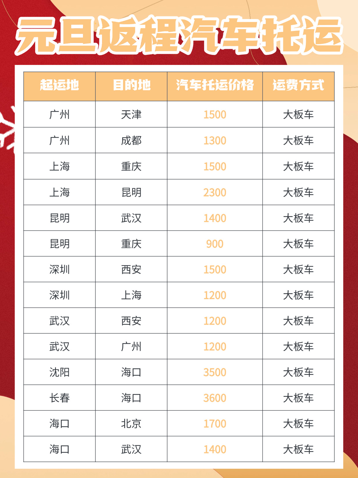 新年跨年文案推荐小红书封面 新年跨年文案推荐小红书封面