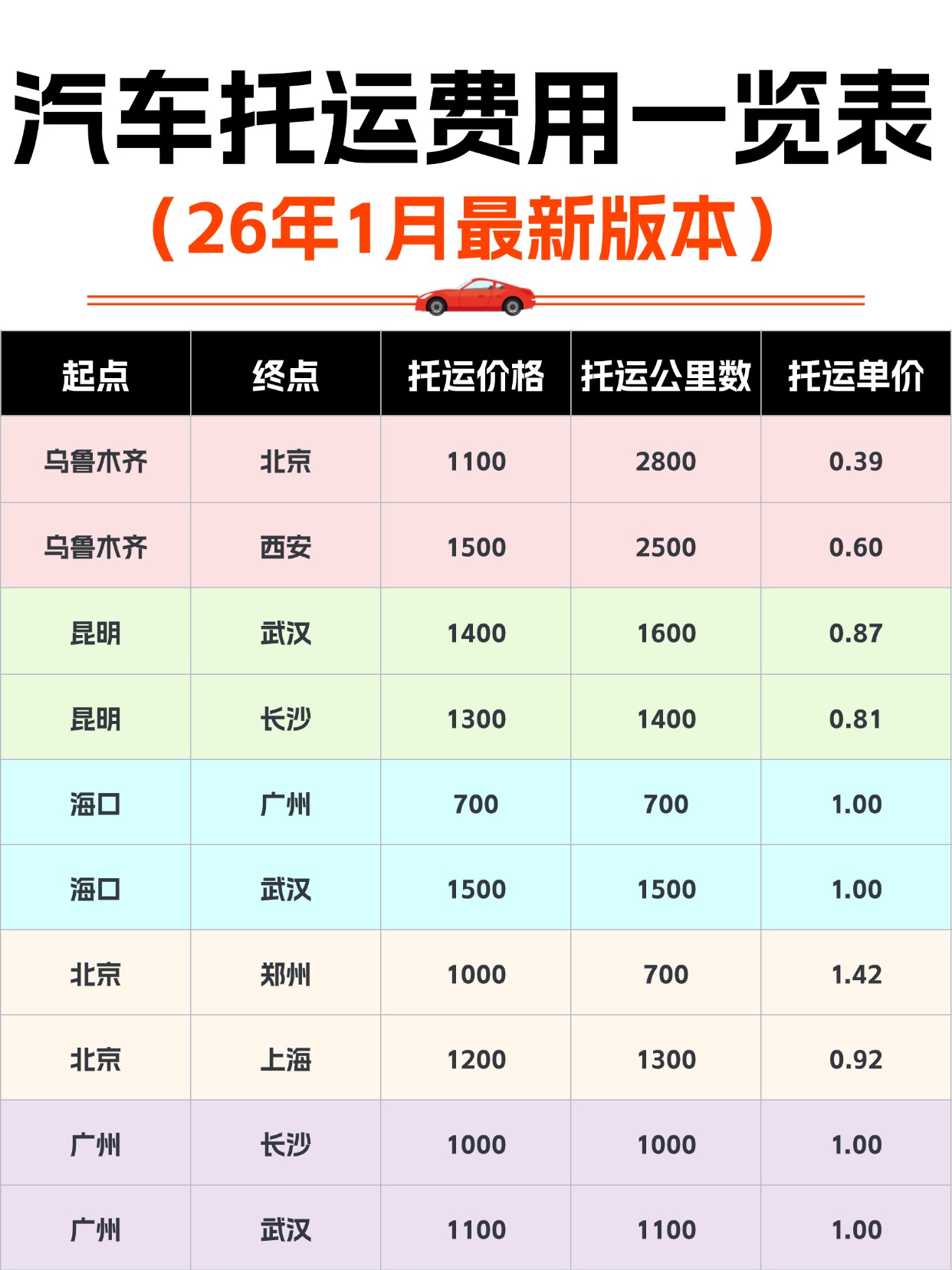 教育培训职业技能考公选岗避坑攻略指南小红书配图(3) 教育培训职业技能考公选岗避坑攻略指南小红书配图(3)