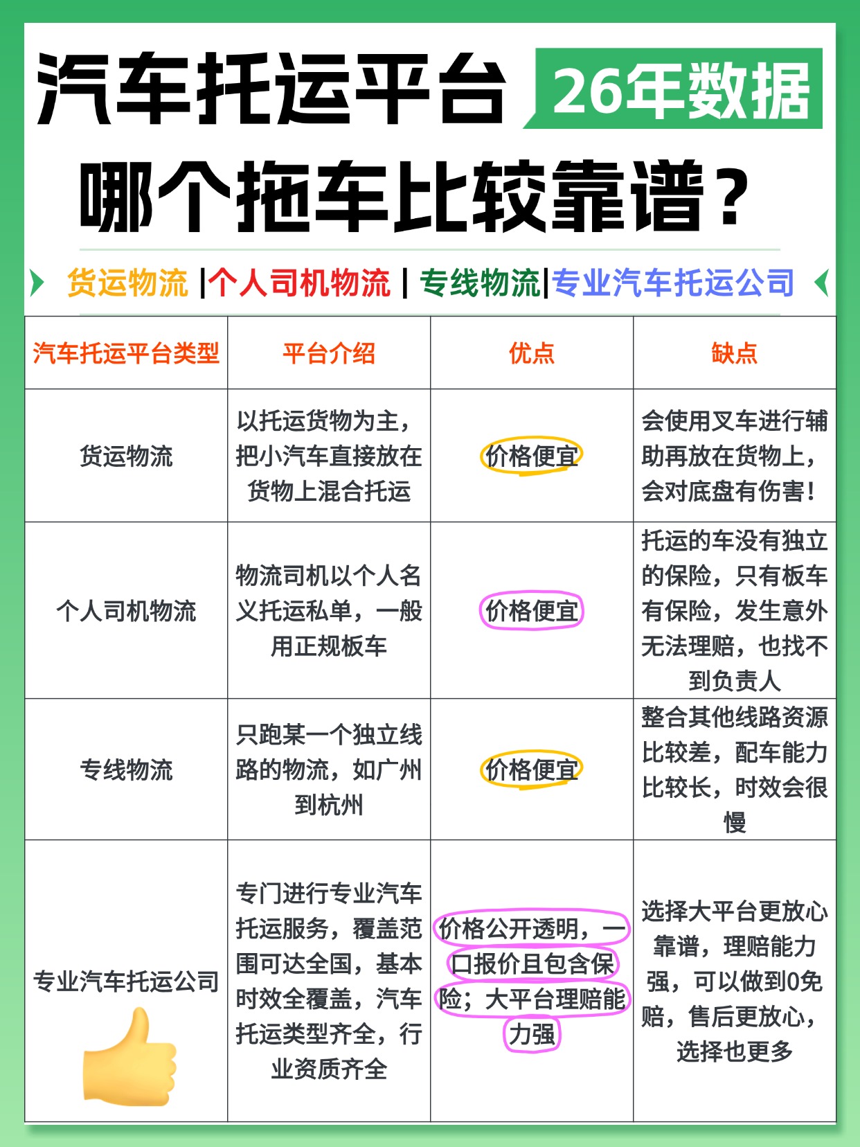 教育培训学历教育考研课程介绍拼图小红书配图 教育培训学历教育考研课程介绍拼图小红书配图