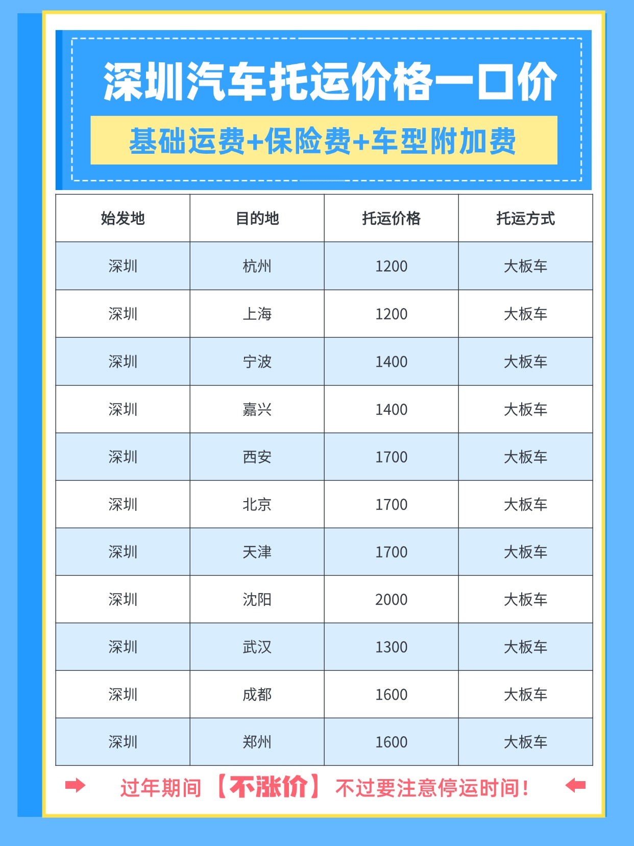 教育备考资料分享小红书配图