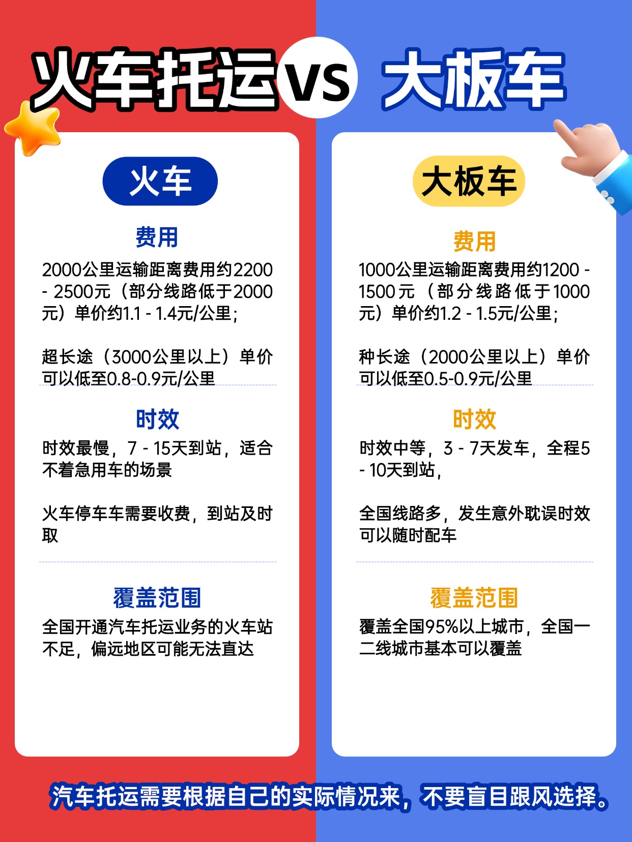 教育考公对比测评知识科普小红书配图aigc (2)