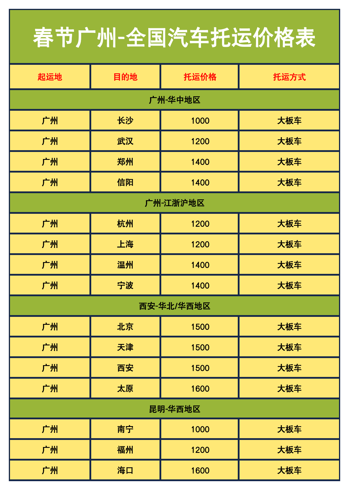 部门每日工作计划表
