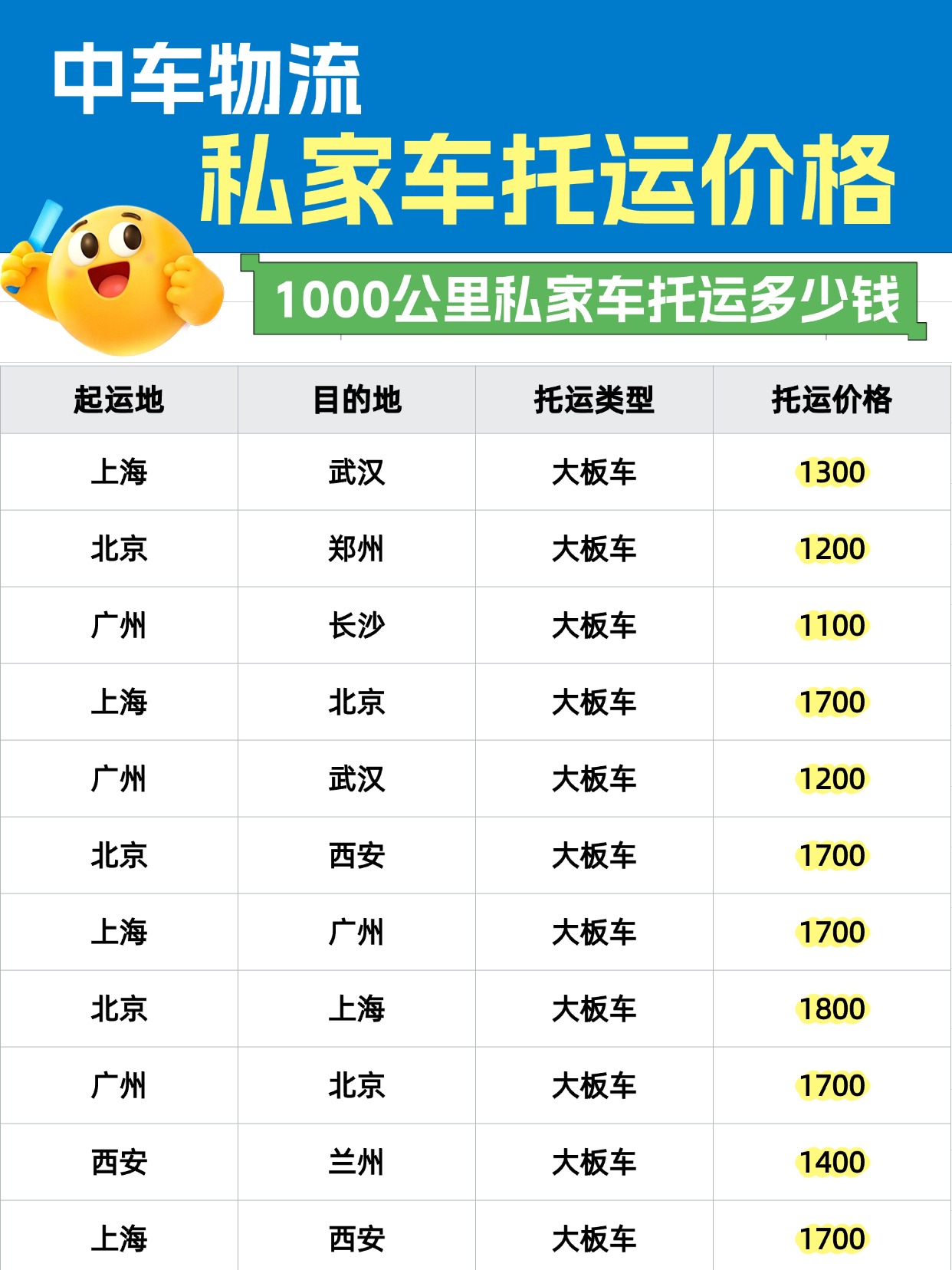 教育培训学历教育专升本招生引流课程介绍小红书小红书配图 教育培训学历教育专升本招生引流课程介绍小红书小红书配图
