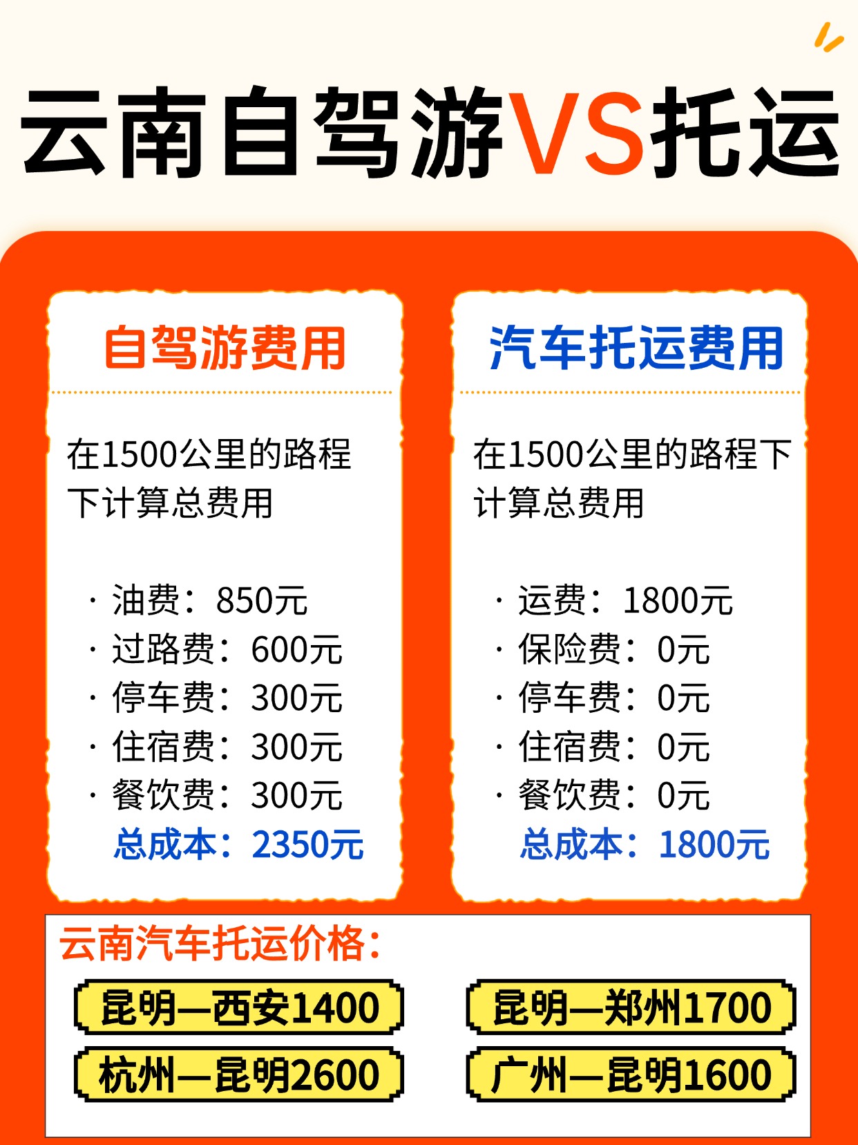 画板 1 (2) 画板 1 (2)