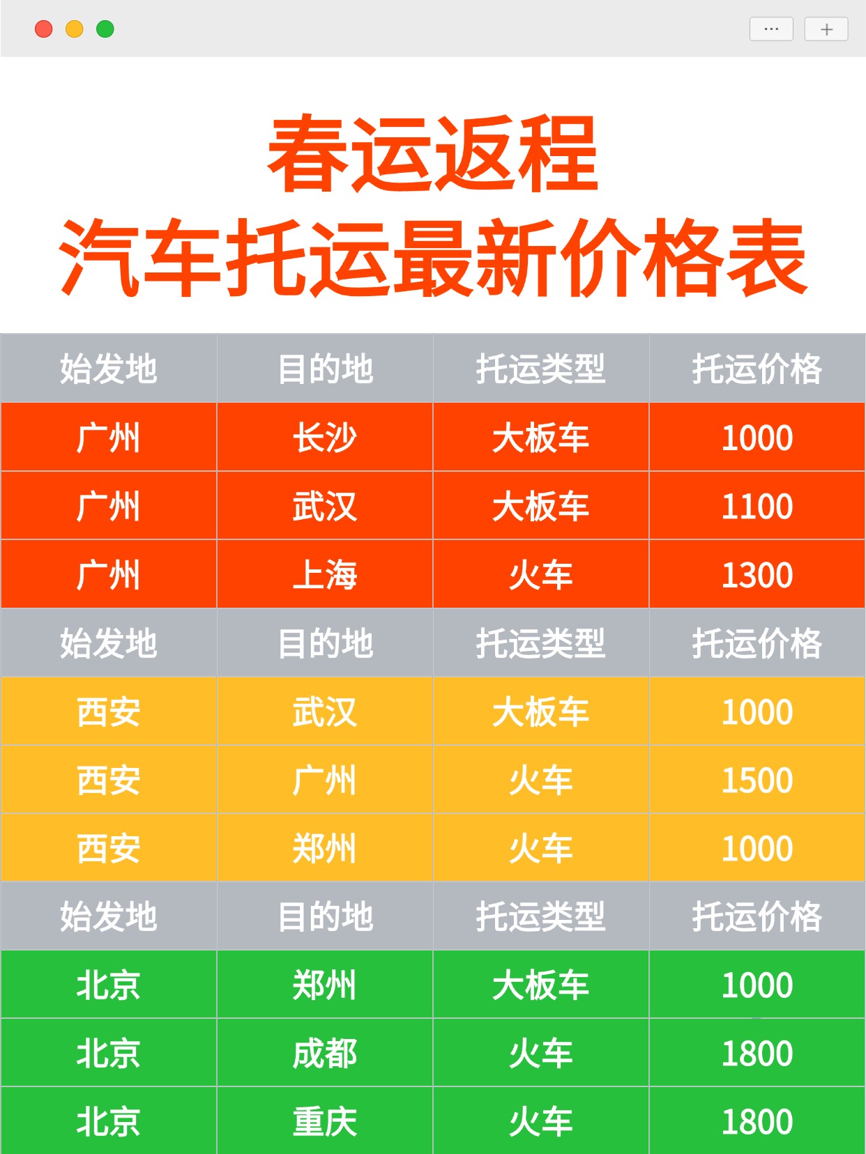 教育培训学历教育专升本备考攻略小红书配图(3) 教育培训学历教育专升本备考攻略小红书配图(3)