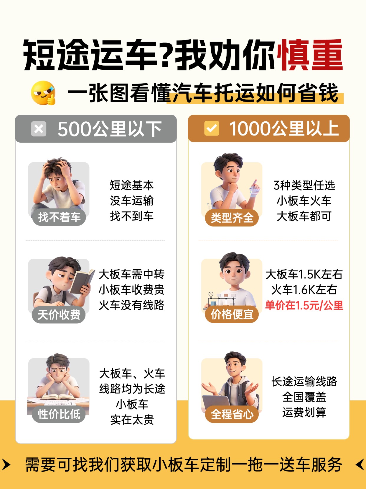 教育职业法考课程推广对比小红书配图