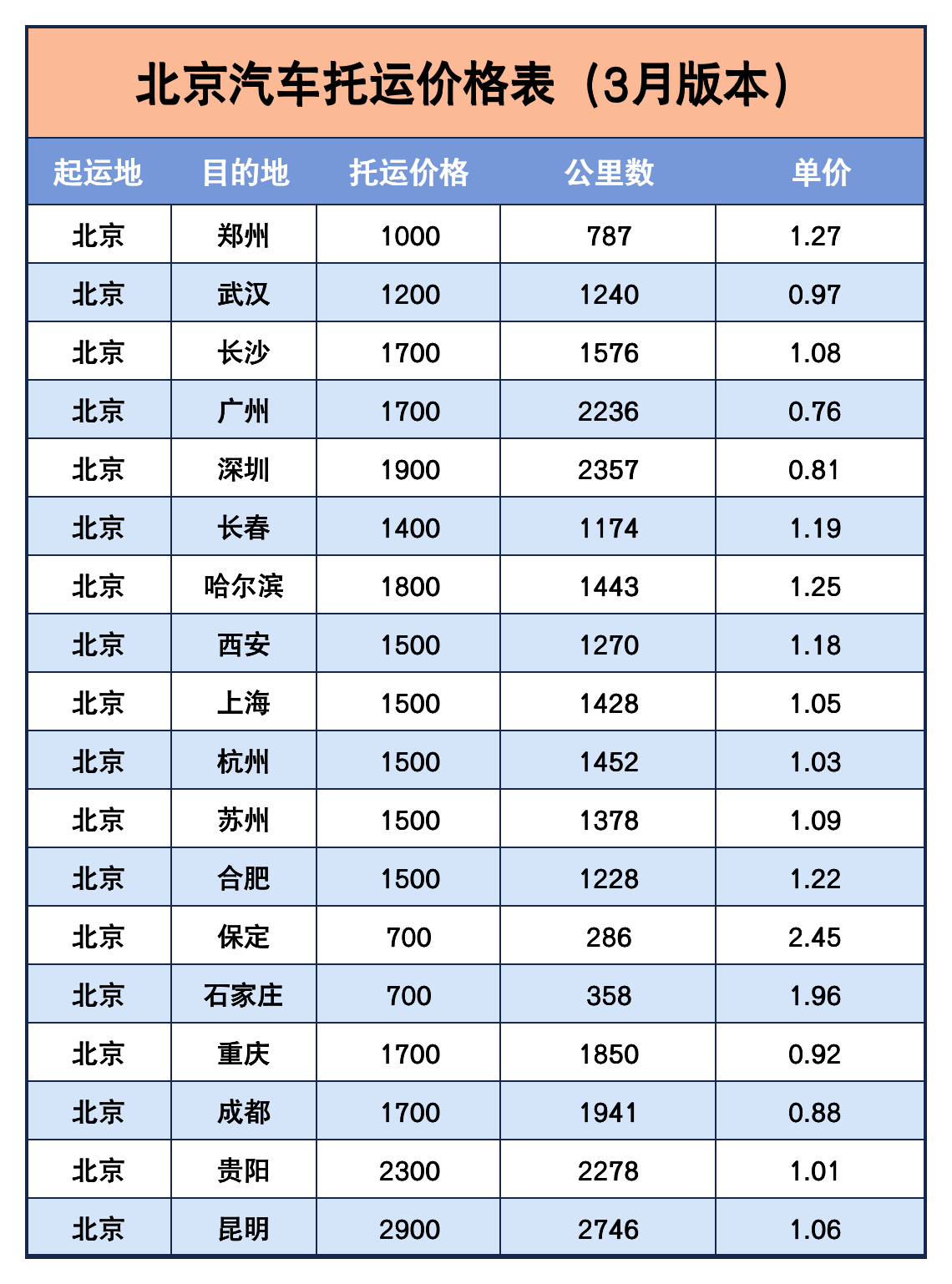 微信图片_20260305165314_895_752