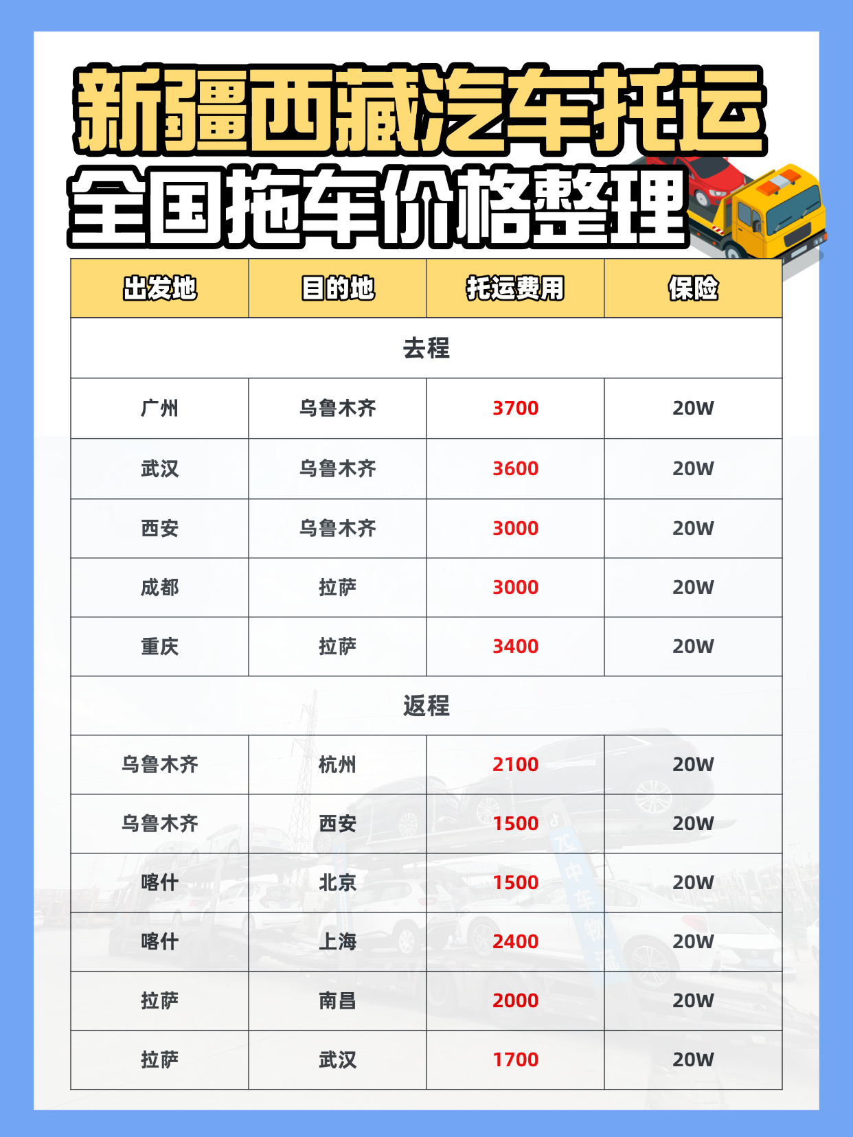 学生党实习攻略经验分享小红书配图