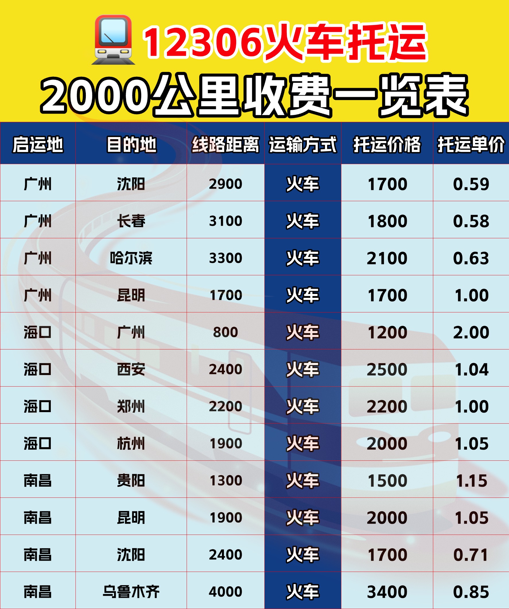 3D57E7A0-210D-422B-95EB-45CD6A49FA6E