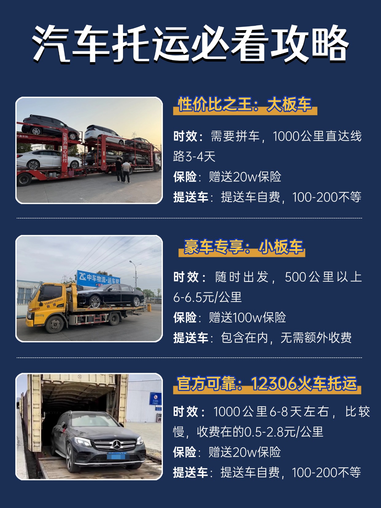 汽车托运必看攻略 汽车托运必看攻略