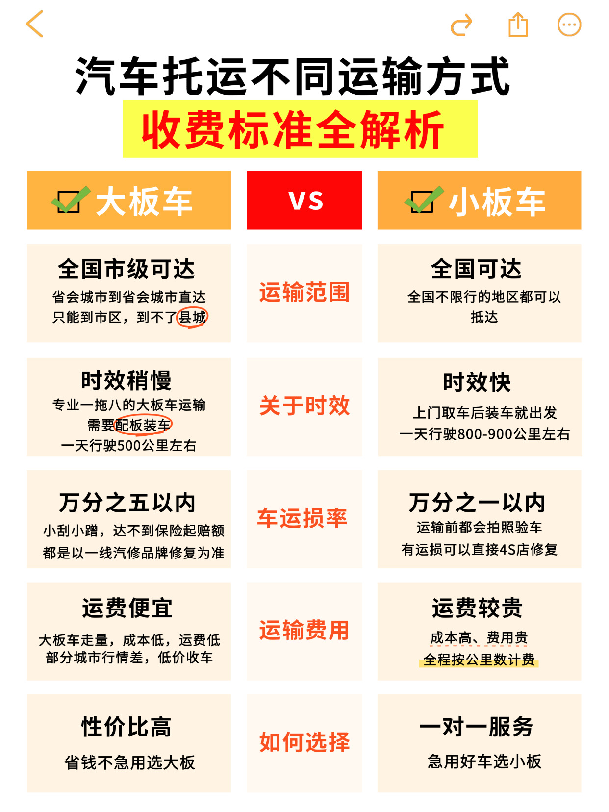 教育考研党考公党攻略指南对比划重点小红书配图 教育考研党考公党攻略指南对比划重点小红书配图