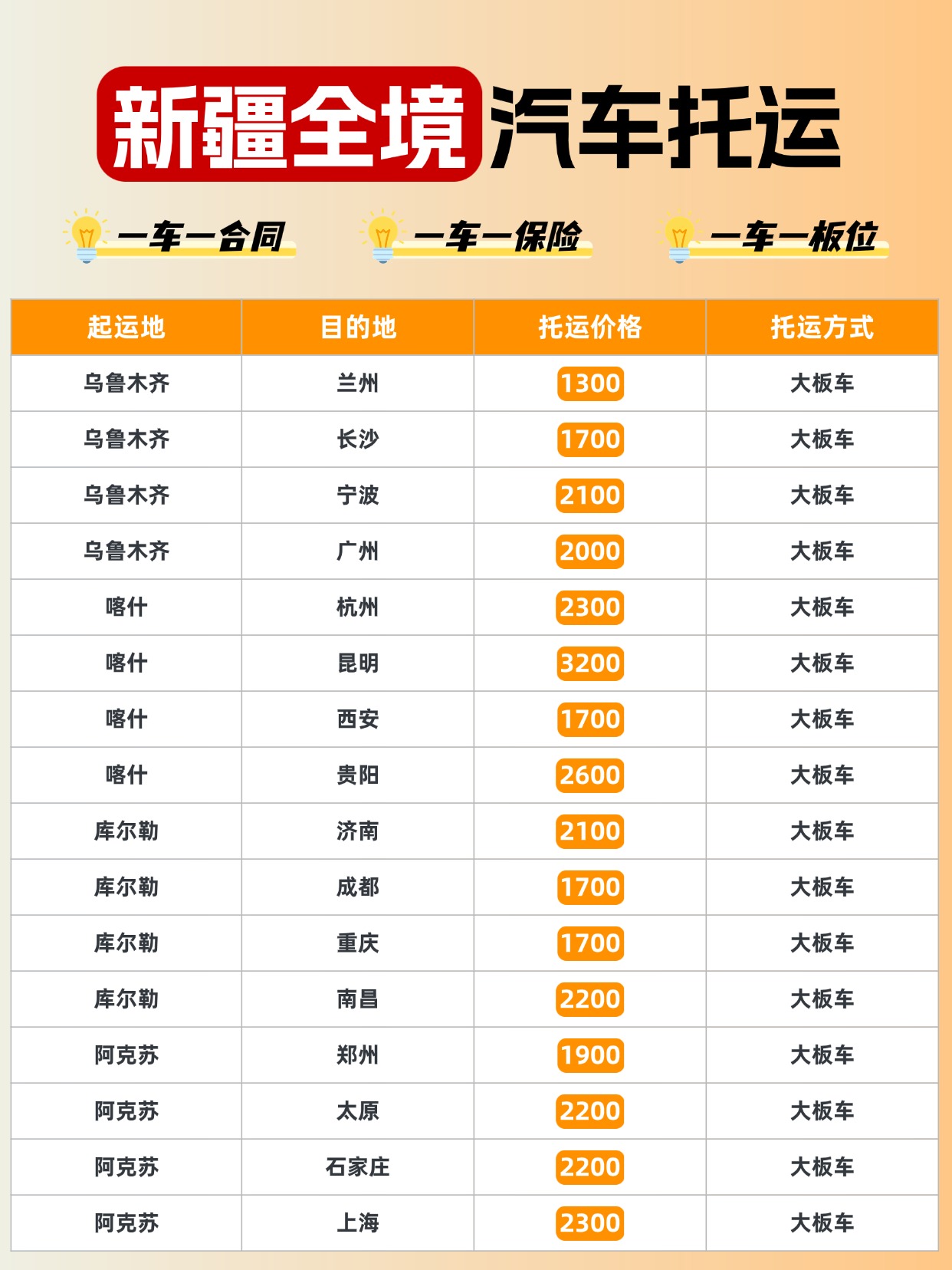 新疆全境汽车托运价格表