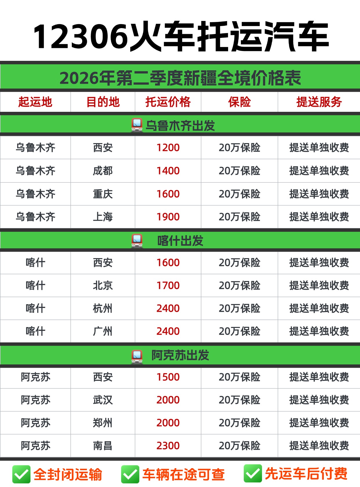 2026年新疆汽车托运价格表(中车物流内部价)