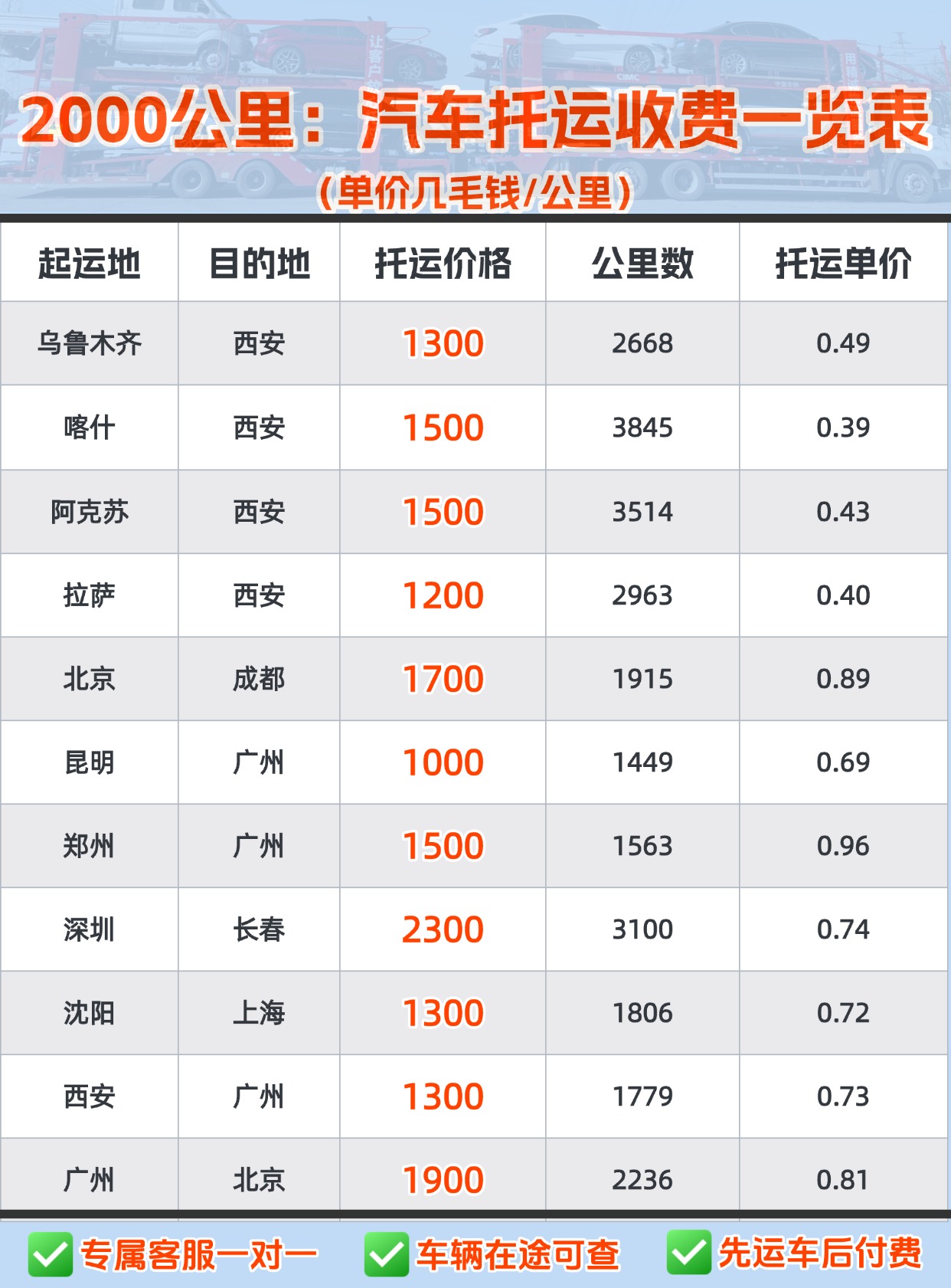 44D84470-A752-467A-B4DB-9C0655265A1A