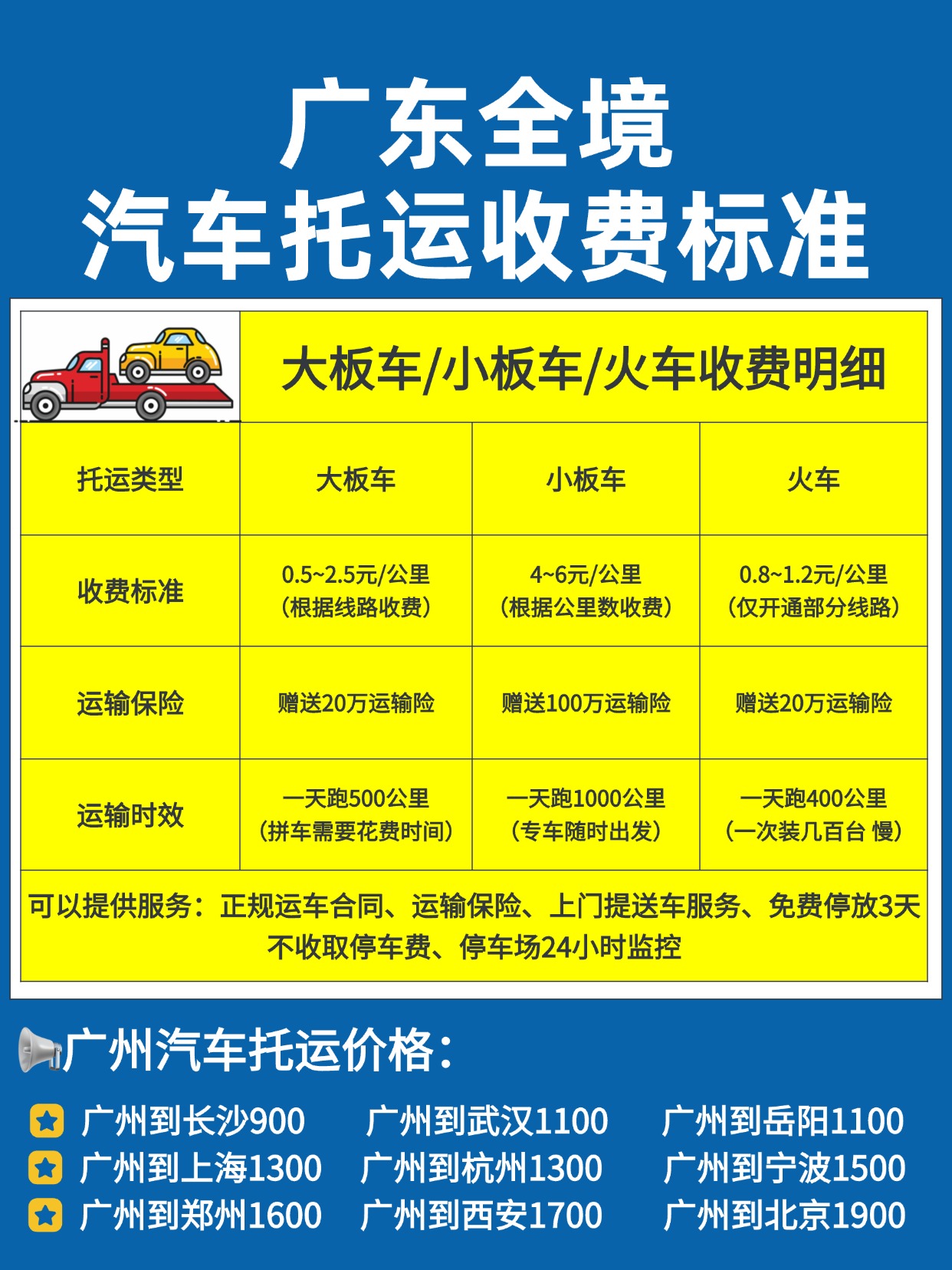2026年广东汽车托运收费标准大公开