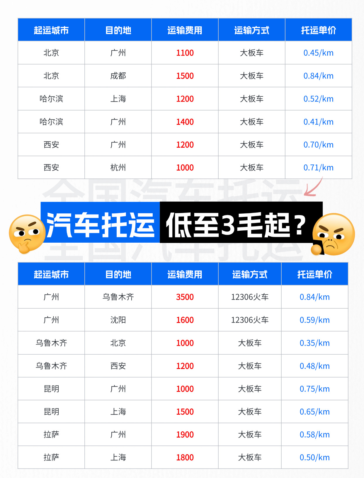 春季招聘春招求职攻略备忘录小红书配图 春季招聘春招求职攻略备忘录小红书配图