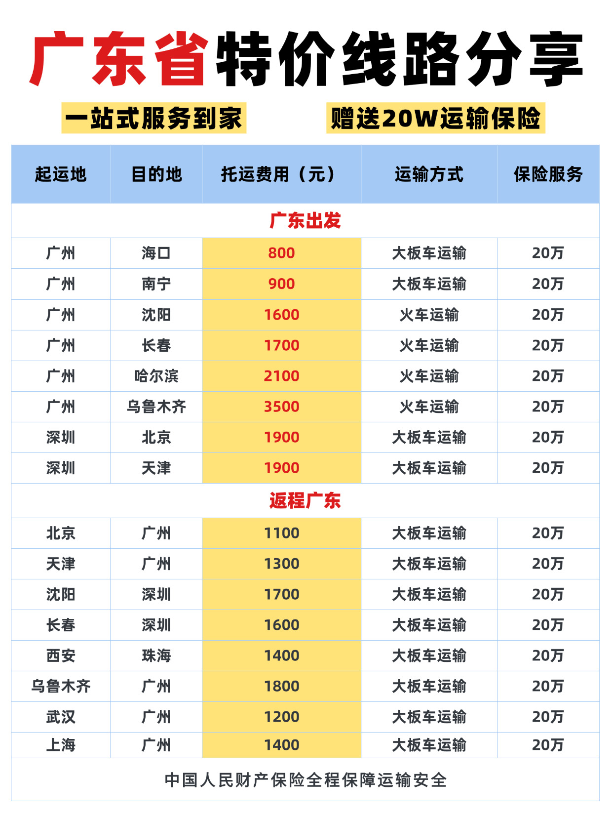T251128184332-原始文件PSD - 副本(1) T251128184332-原始文件PSD - 副本(1)