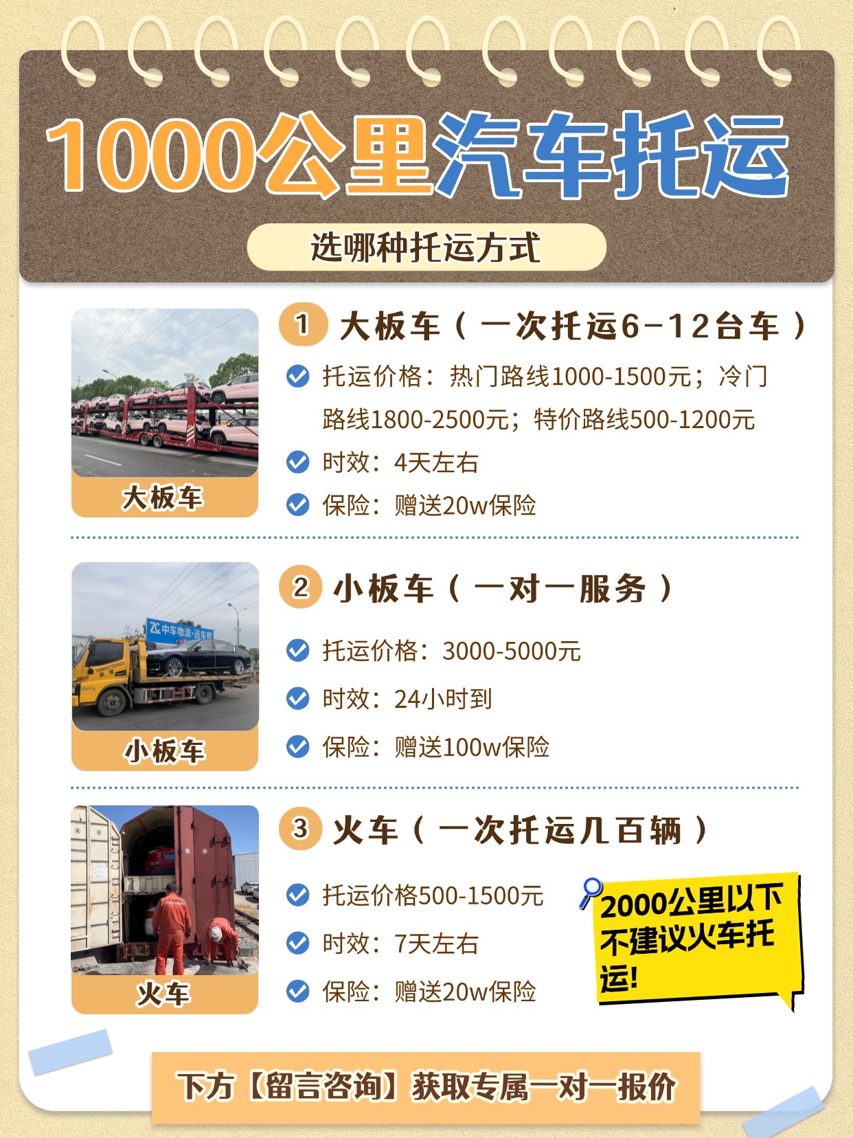 1000公里怎么选托运方式 1000公里怎么选托运方式