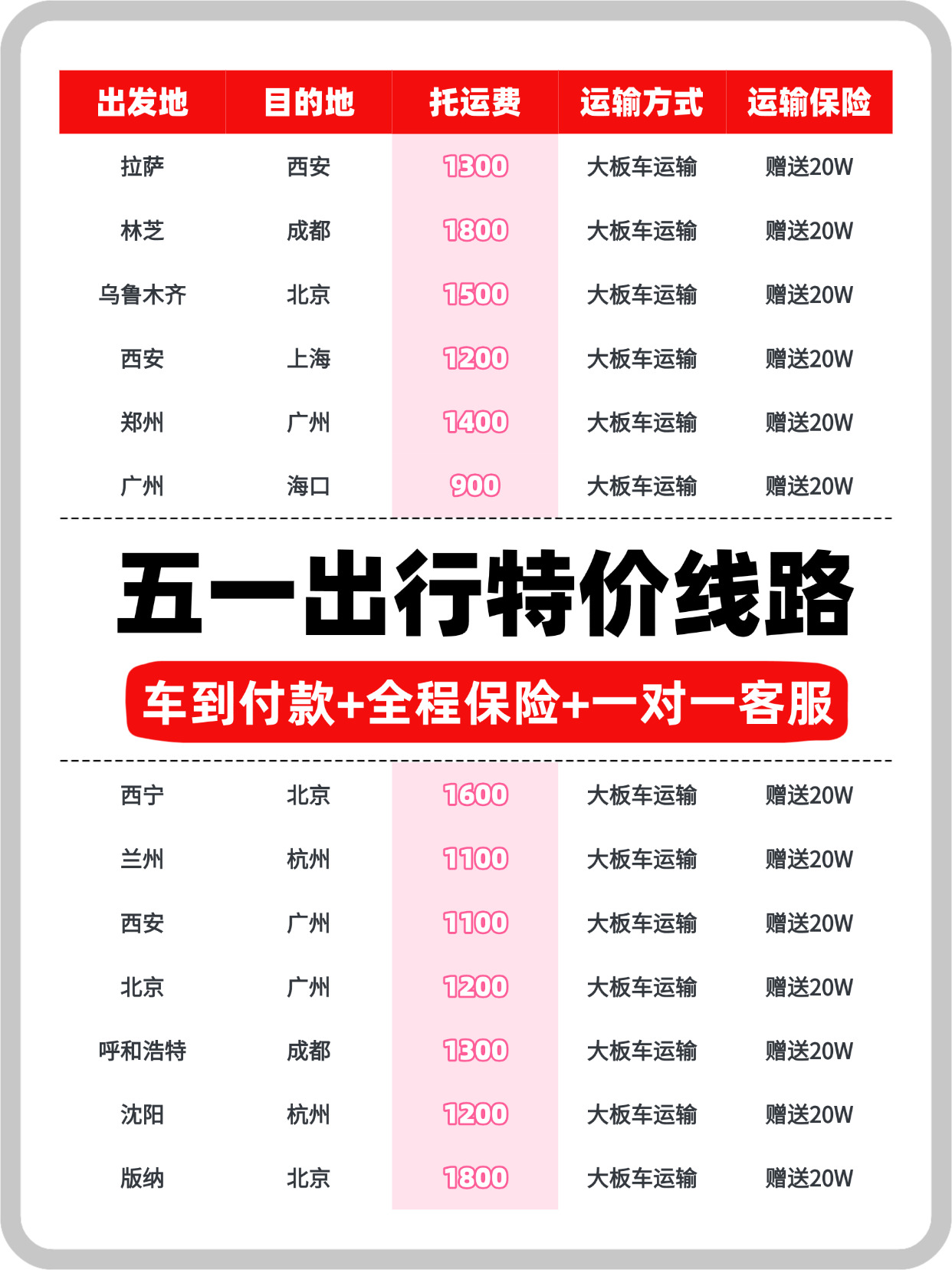 金融保险知识科普指南小红书套装小红书配图