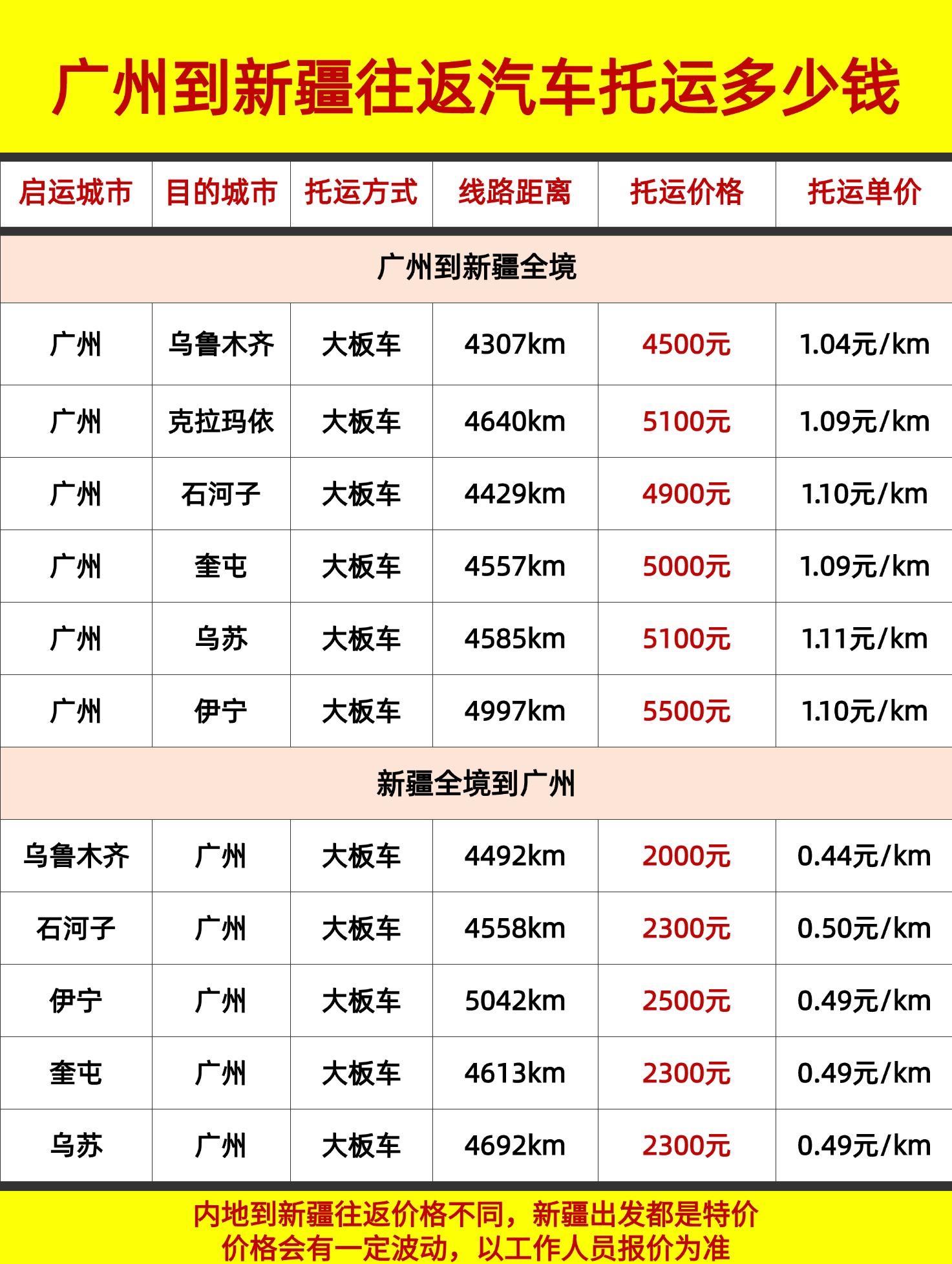 B262B342-160B-4C12-A909-FD62B45FE680