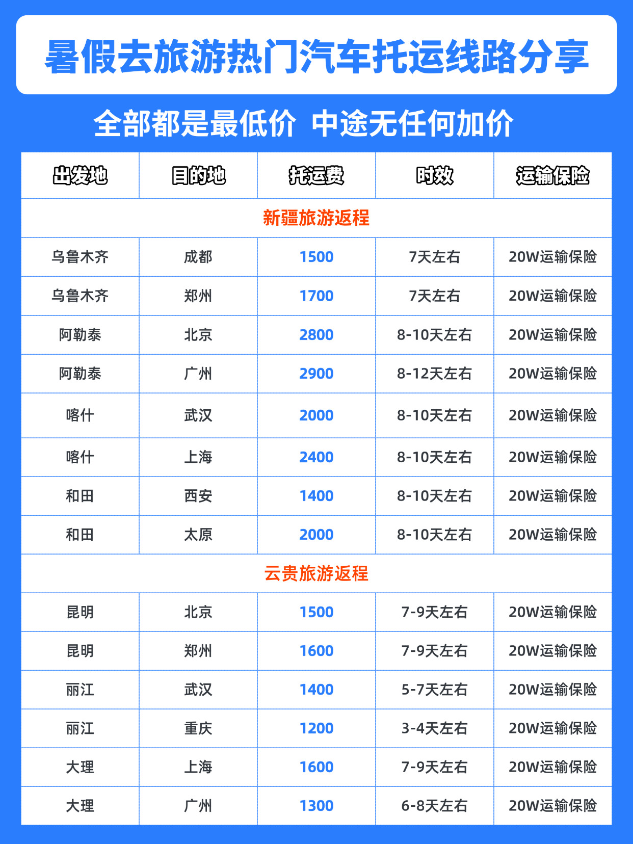心理学分享简约排版小红书封面aigc