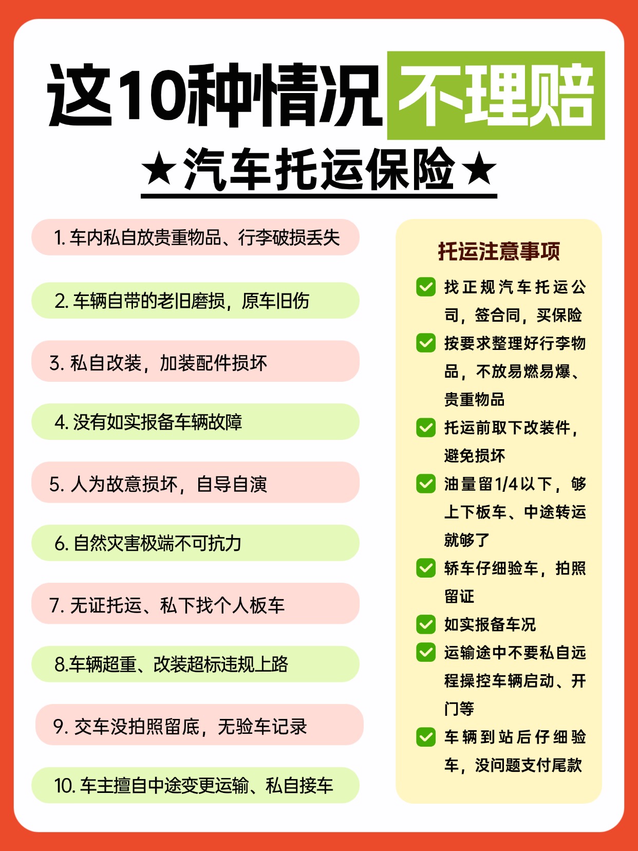 0514-运输保险不理赔的10种情况 0514-运输保险不理赔的10种情况