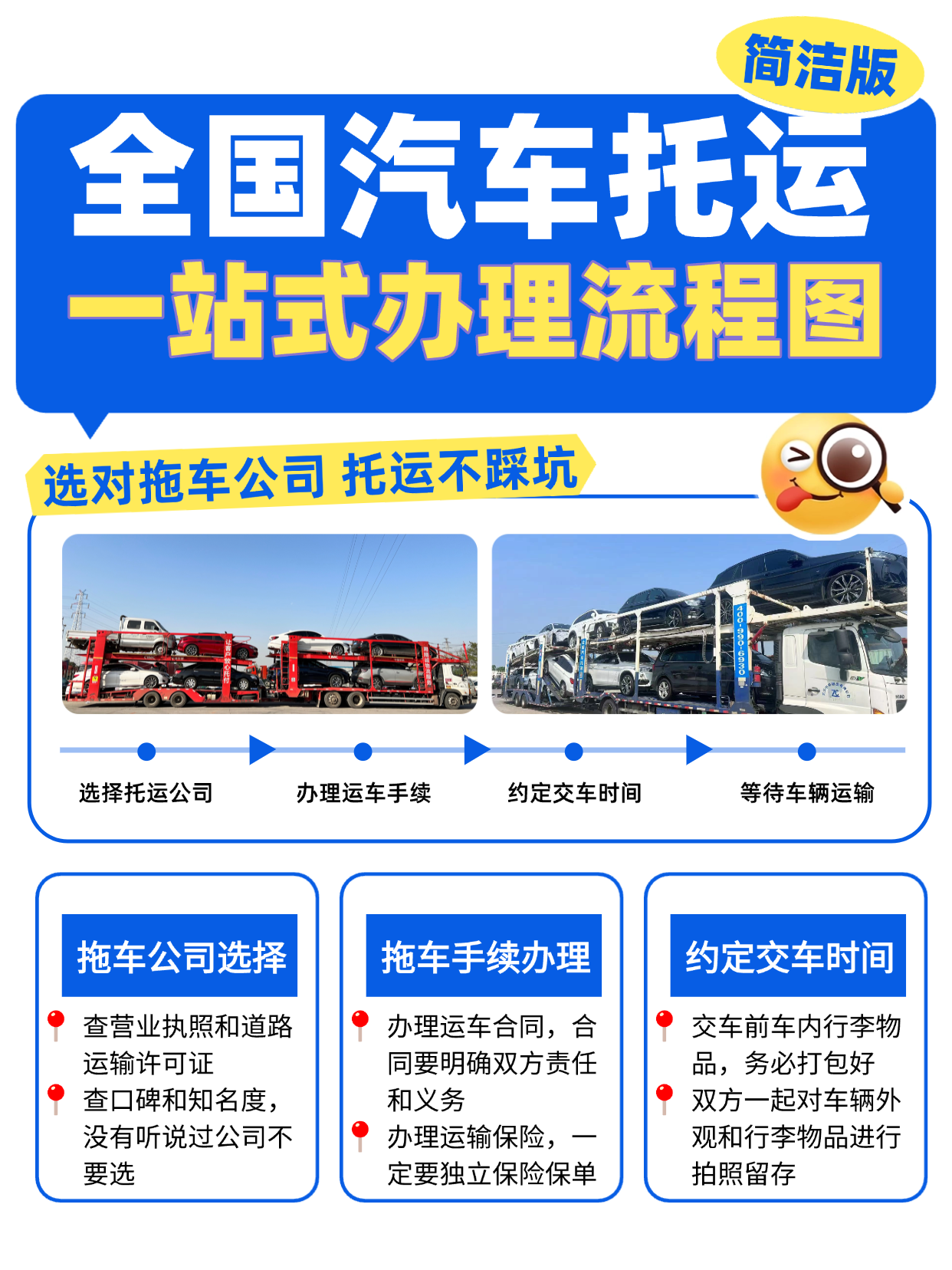 跨省汽车托运办理流程（2026年版本）｜新手必看，一步不踩坑