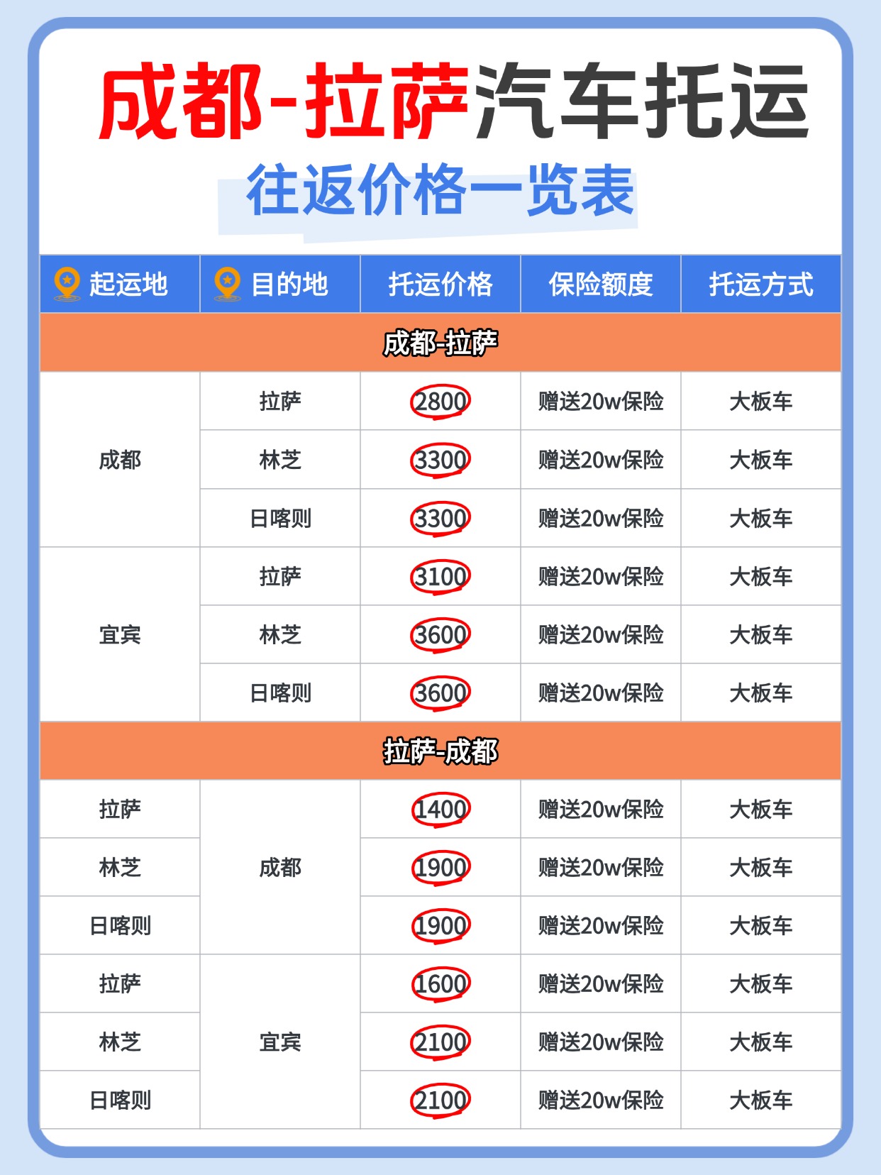 0521-成都-拉萨 0521-成都-拉萨