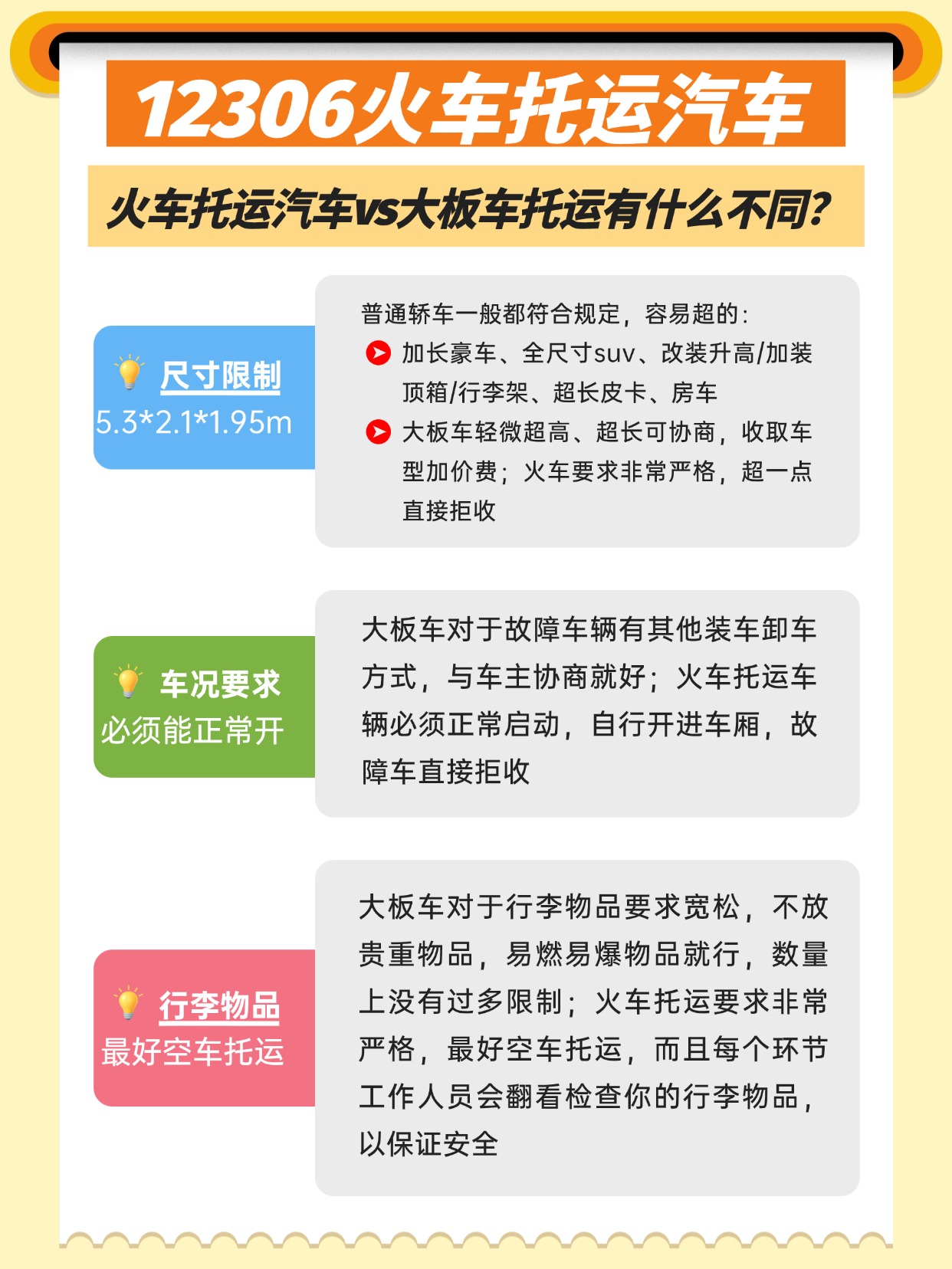 0521-大板车vs火车要求 0521-大板车vs火车要求