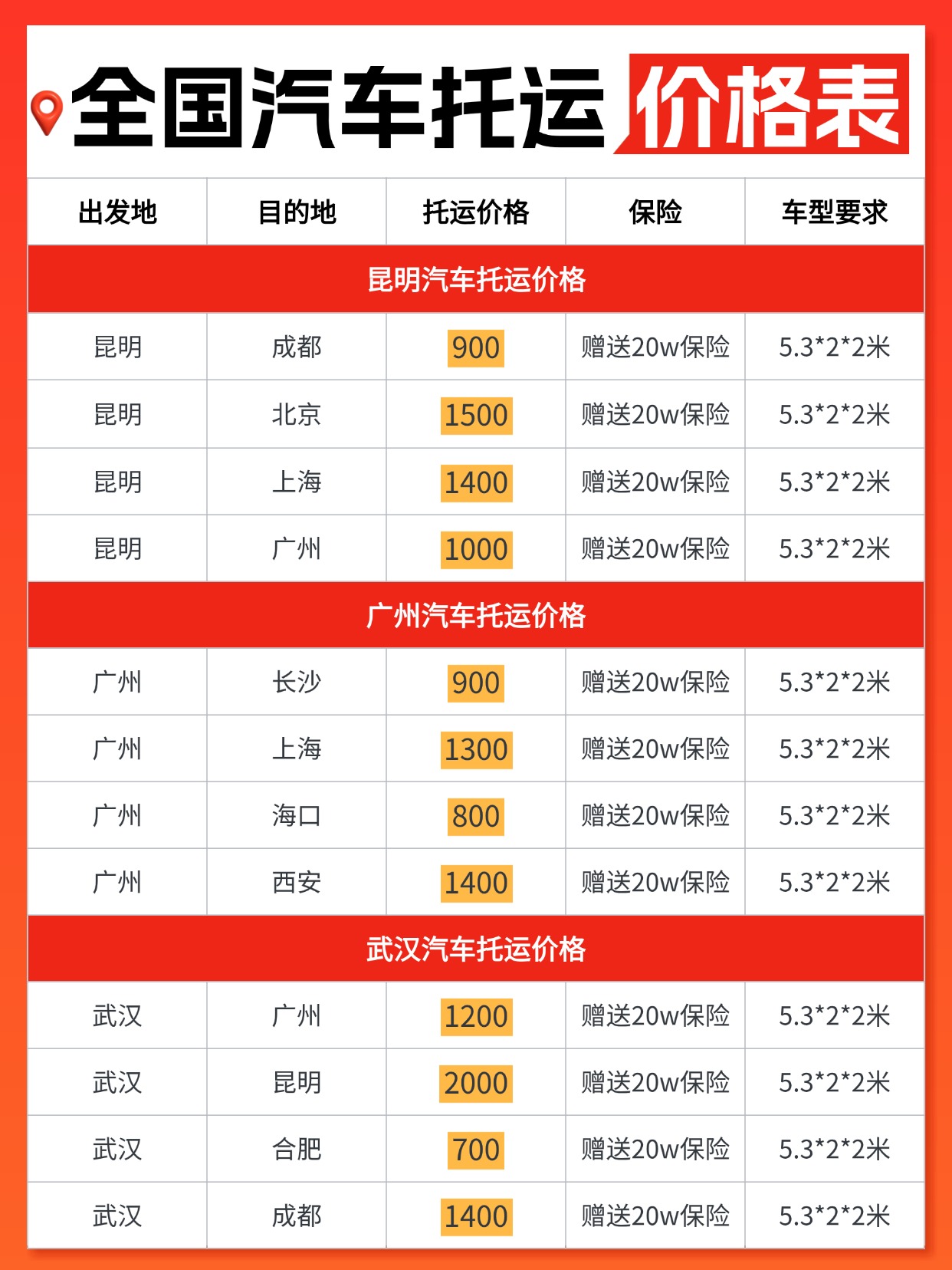 0526-全国汽车托运 0526-全国汽车托运