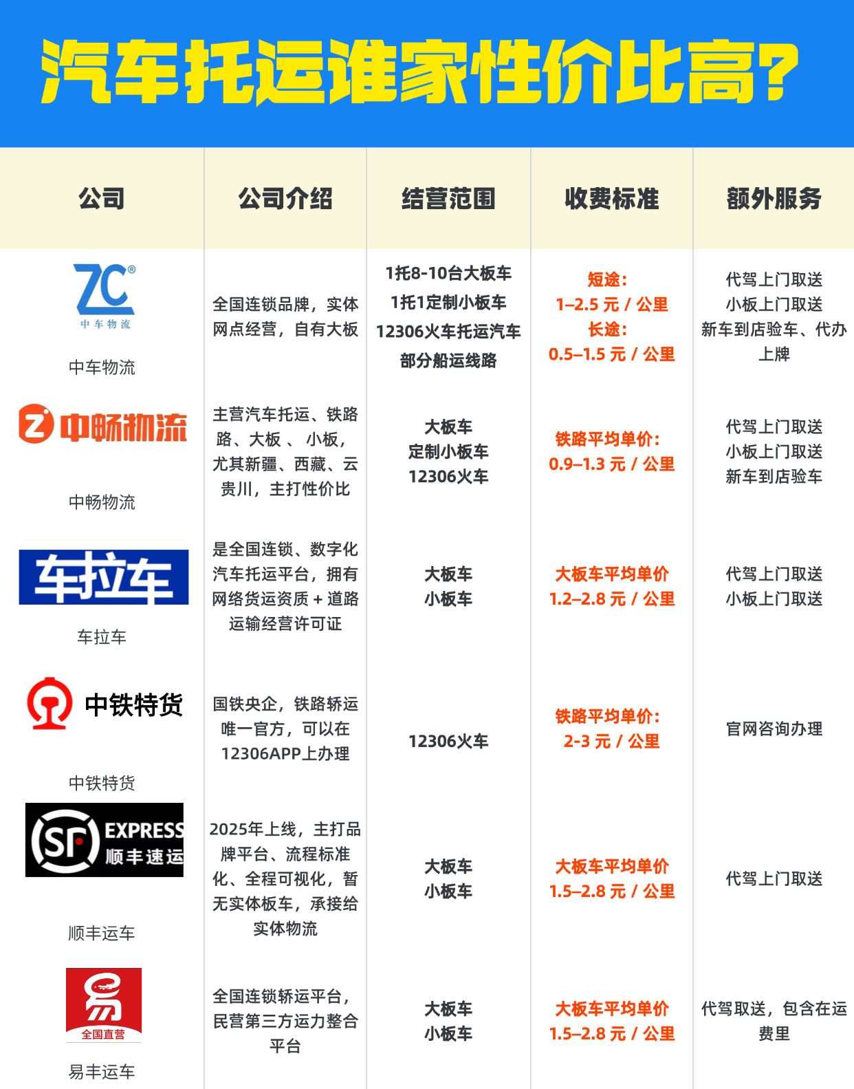 小红书配图