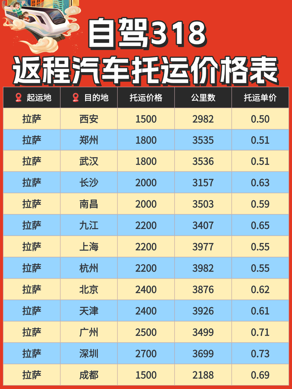 D3C7CAB4-CF8B-4E51-A232-080C45DCD975 D3C7CAB4-CF8B-4E51-A232-080C45DCD975
