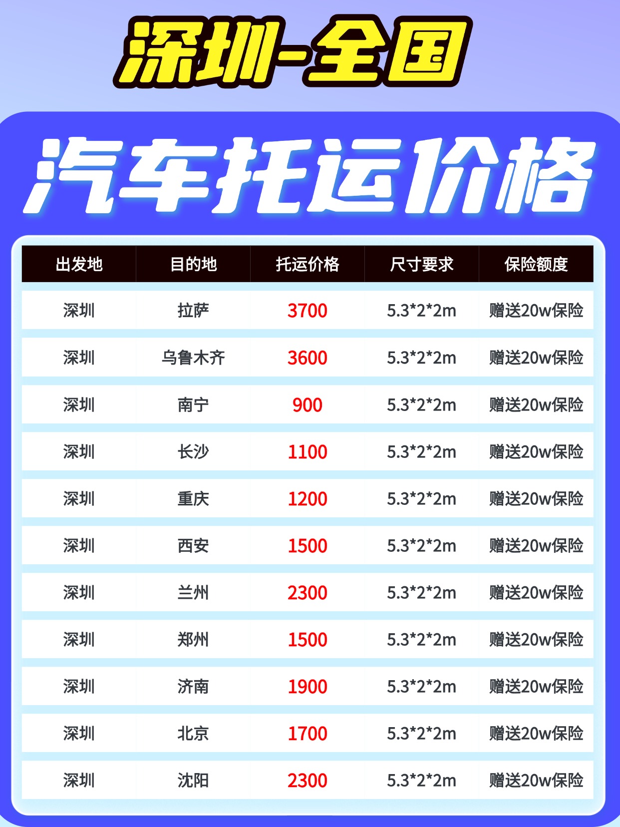 0613-深圳到全国 0613-深圳到全国