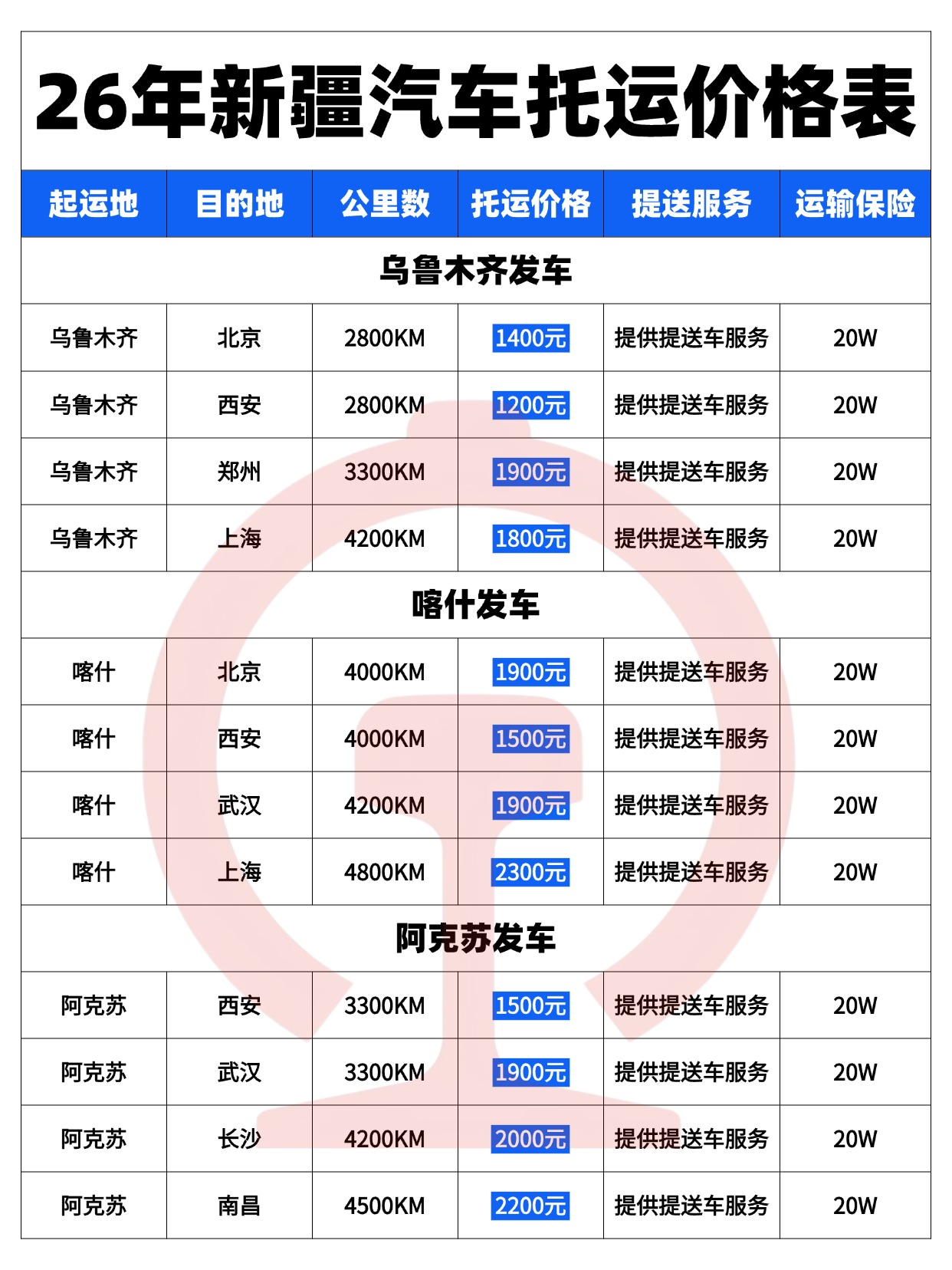 522aa9c9a814153336629df40d837059